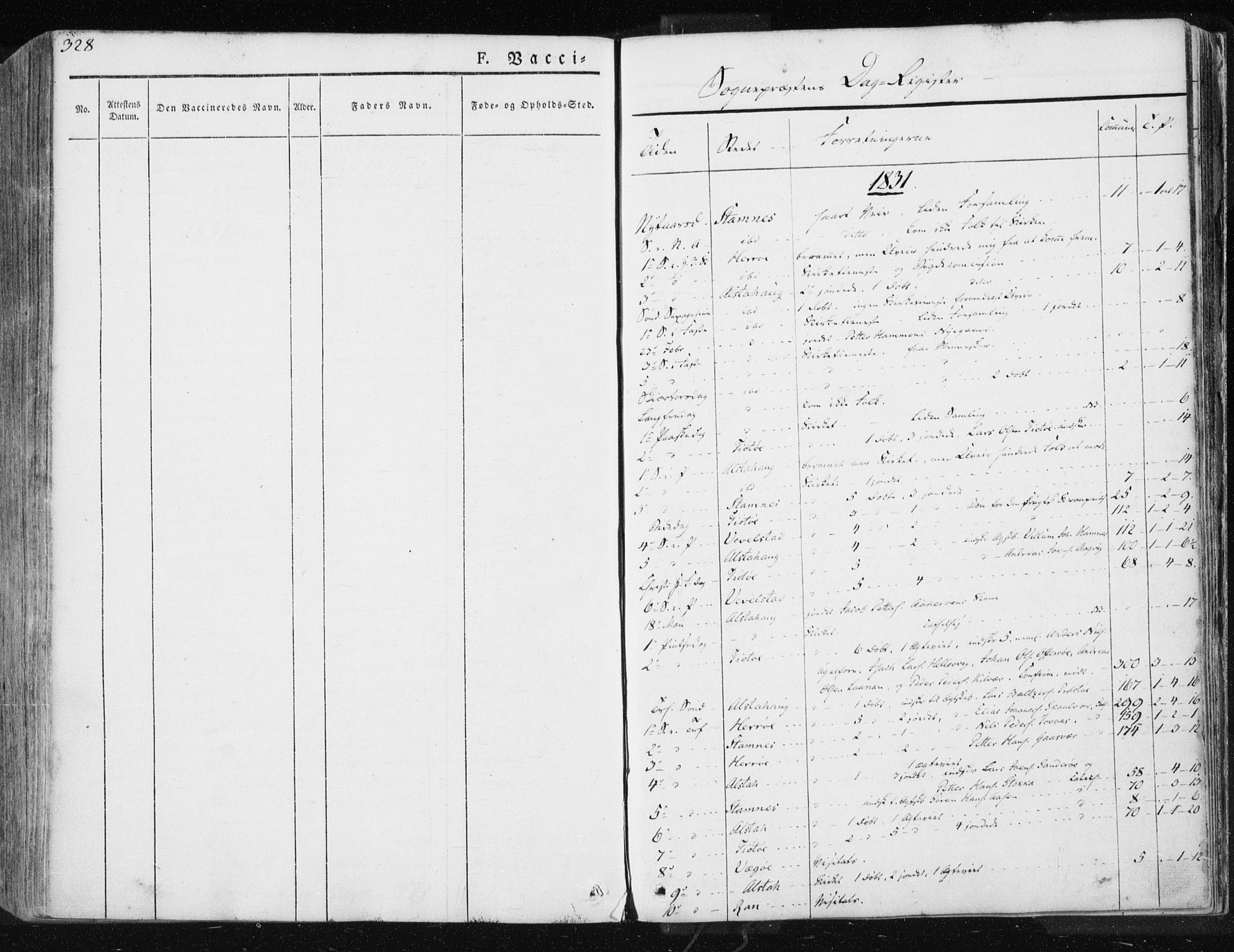 Ministerialprotokoller, klokkerbøker og fødselsregistre - Nordland, SAT/A-1459/830/L0447: Parish register (official) no. 830A11, 1831-1854, p. 328