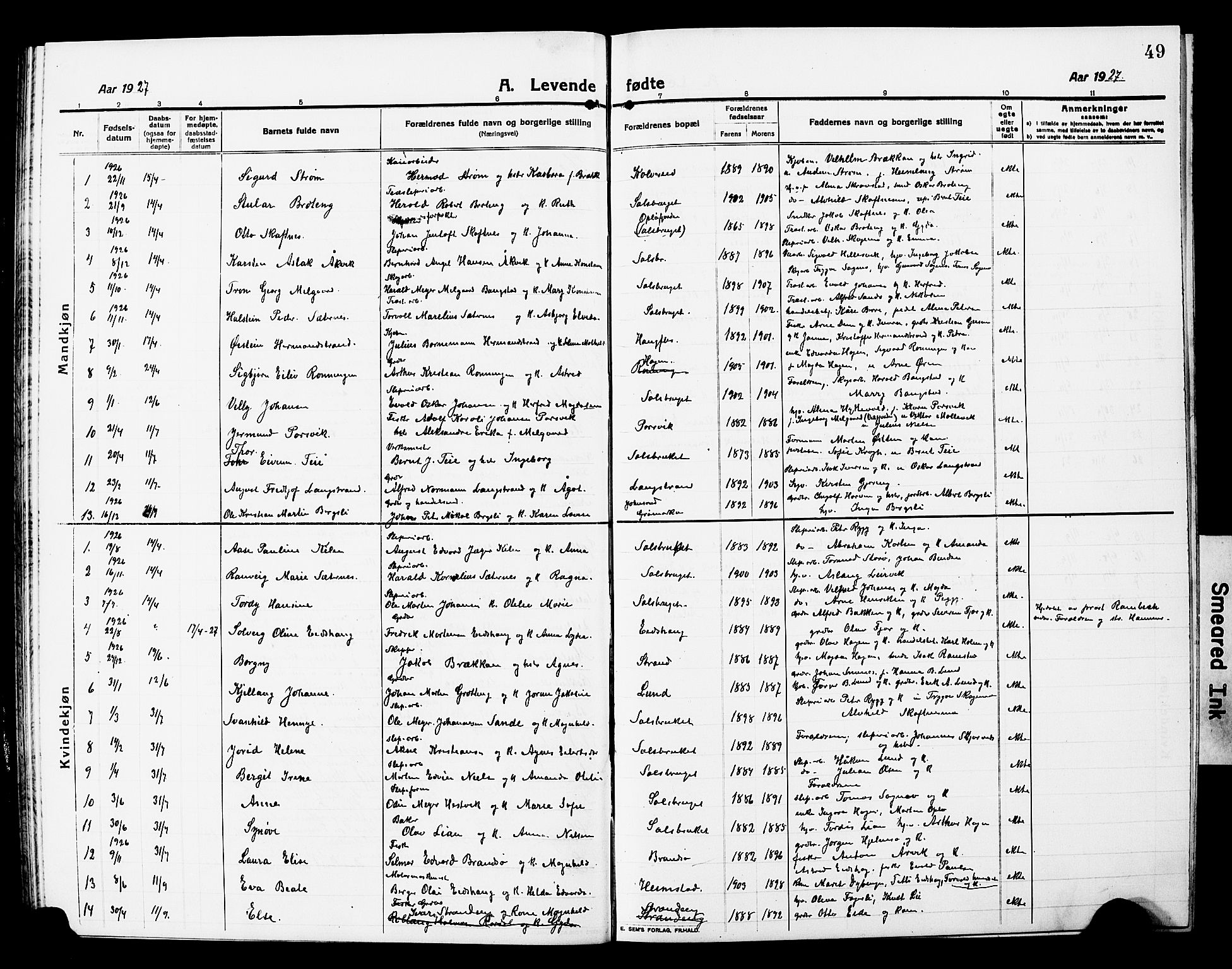 Ministerialprotokoller, klokkerbøker og fødselsregistre - Nord-Trøndelag, SAT/A-1458/780/L0653: Parish register (copy) no. 780C05, 1911-1927, p. 49