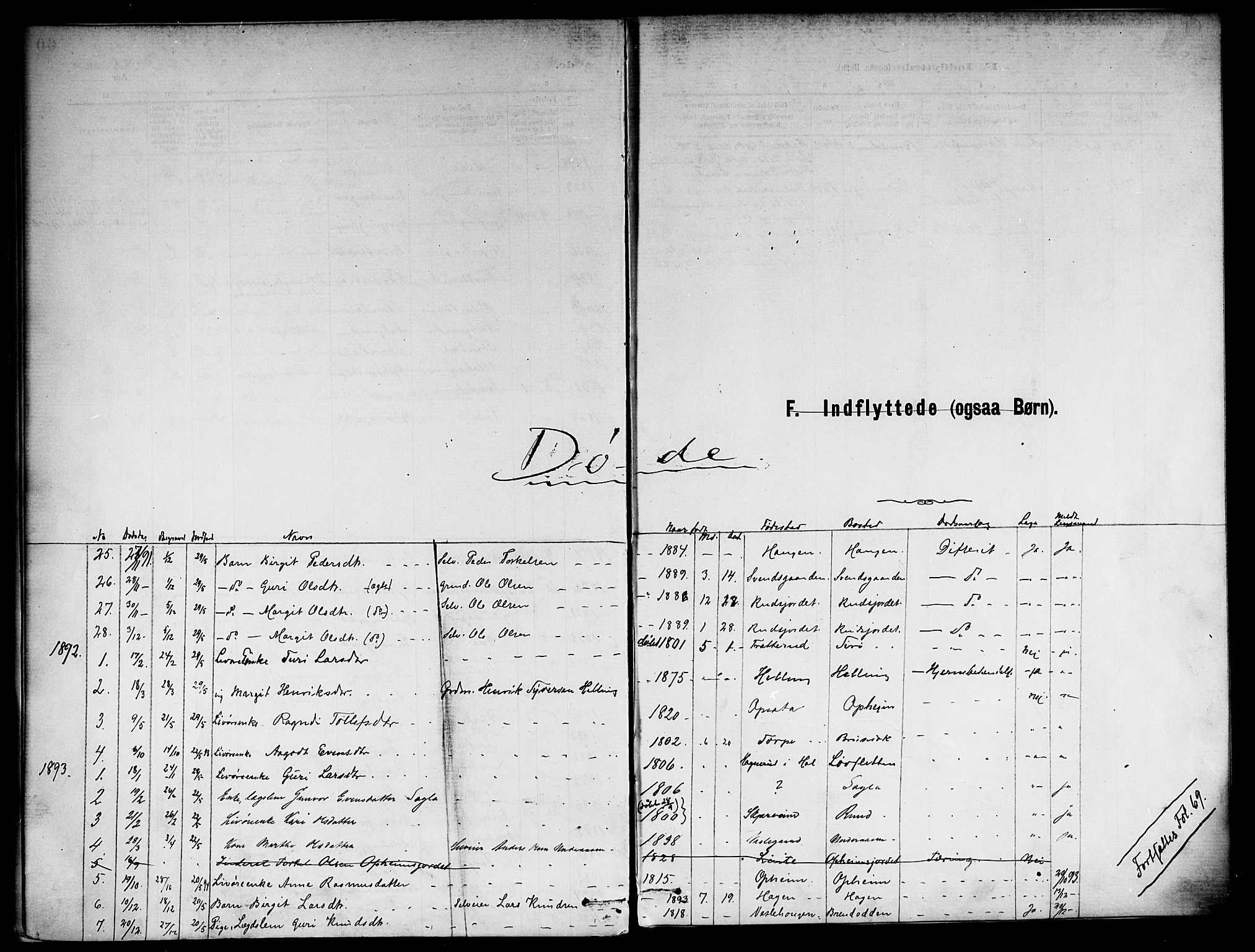 Ål kirkebøker, SAKO/A-249/F/Fb/L0001: Parish register (official) no. II 1, 1882-1899, p. 61
