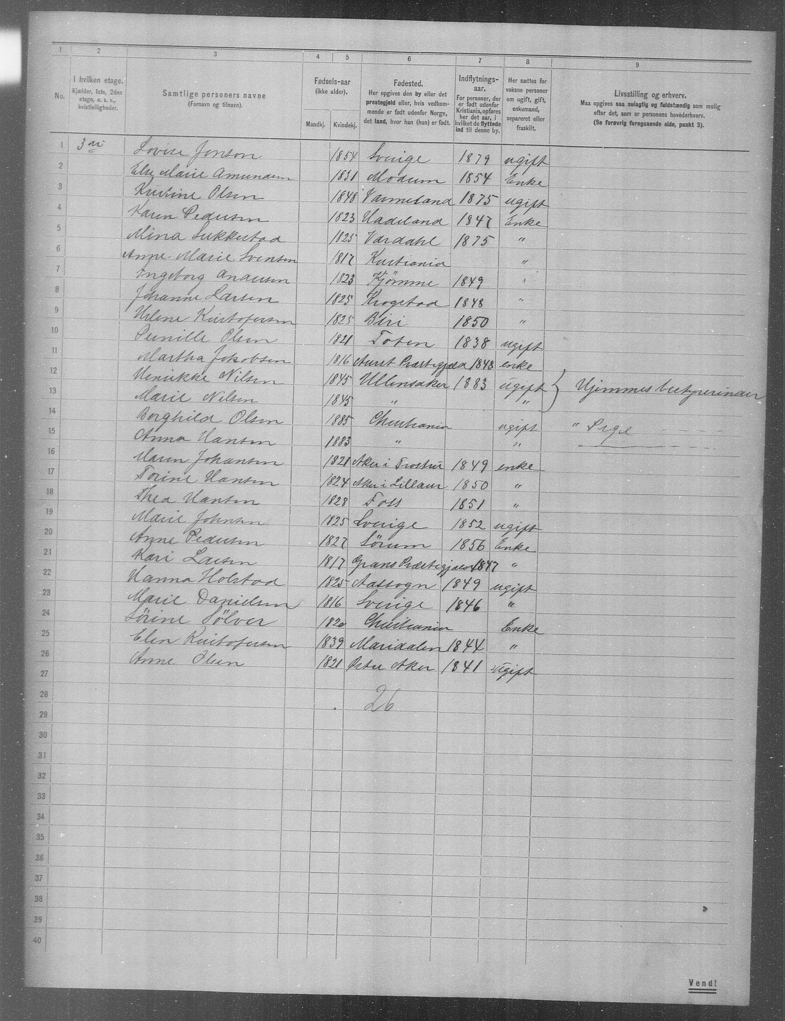 OBA, Municipal Census 1904 for Kristiania, 1904, p. 898