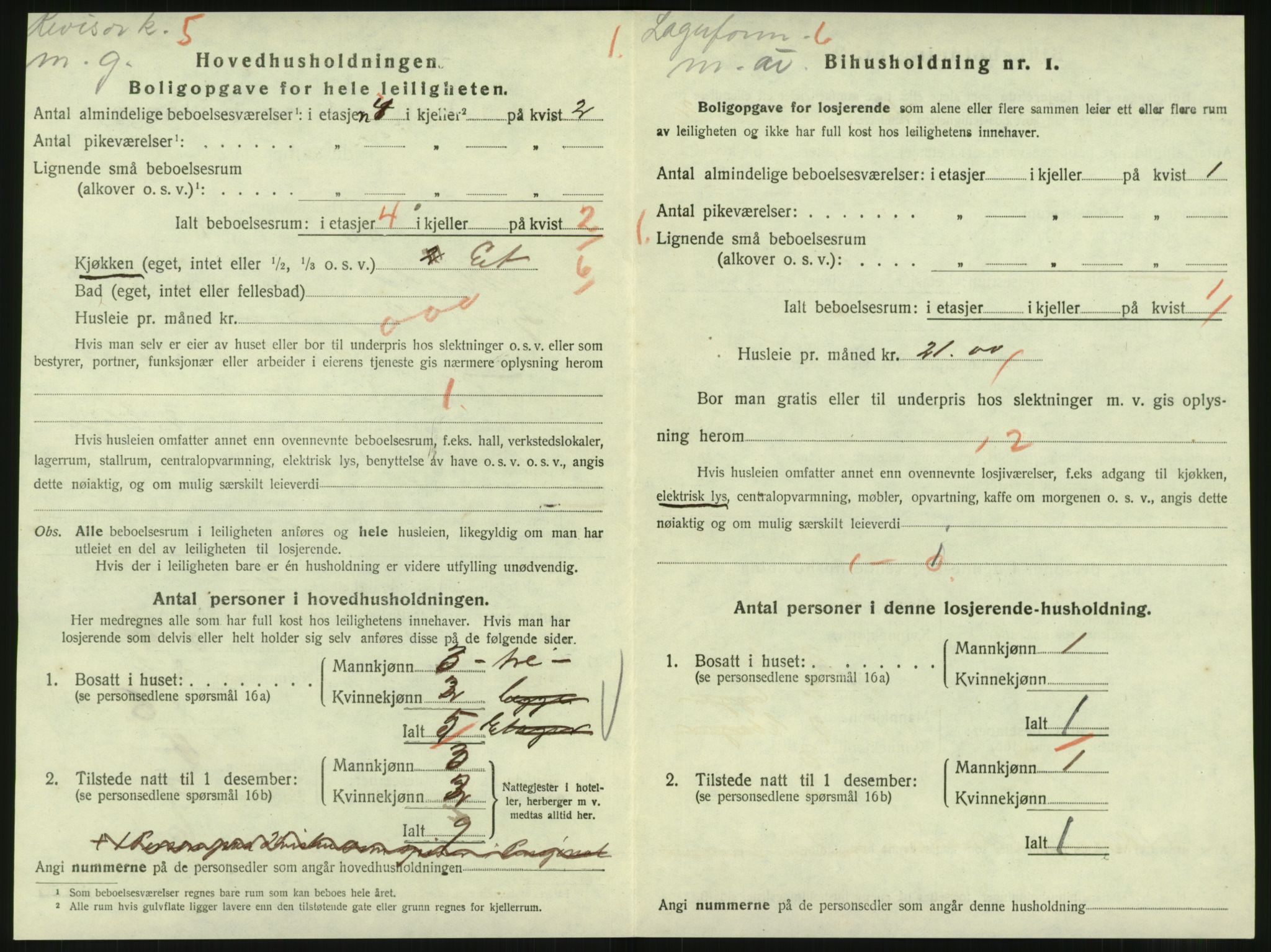 SAT, 1920 census for Molde, 1920, p. 1250