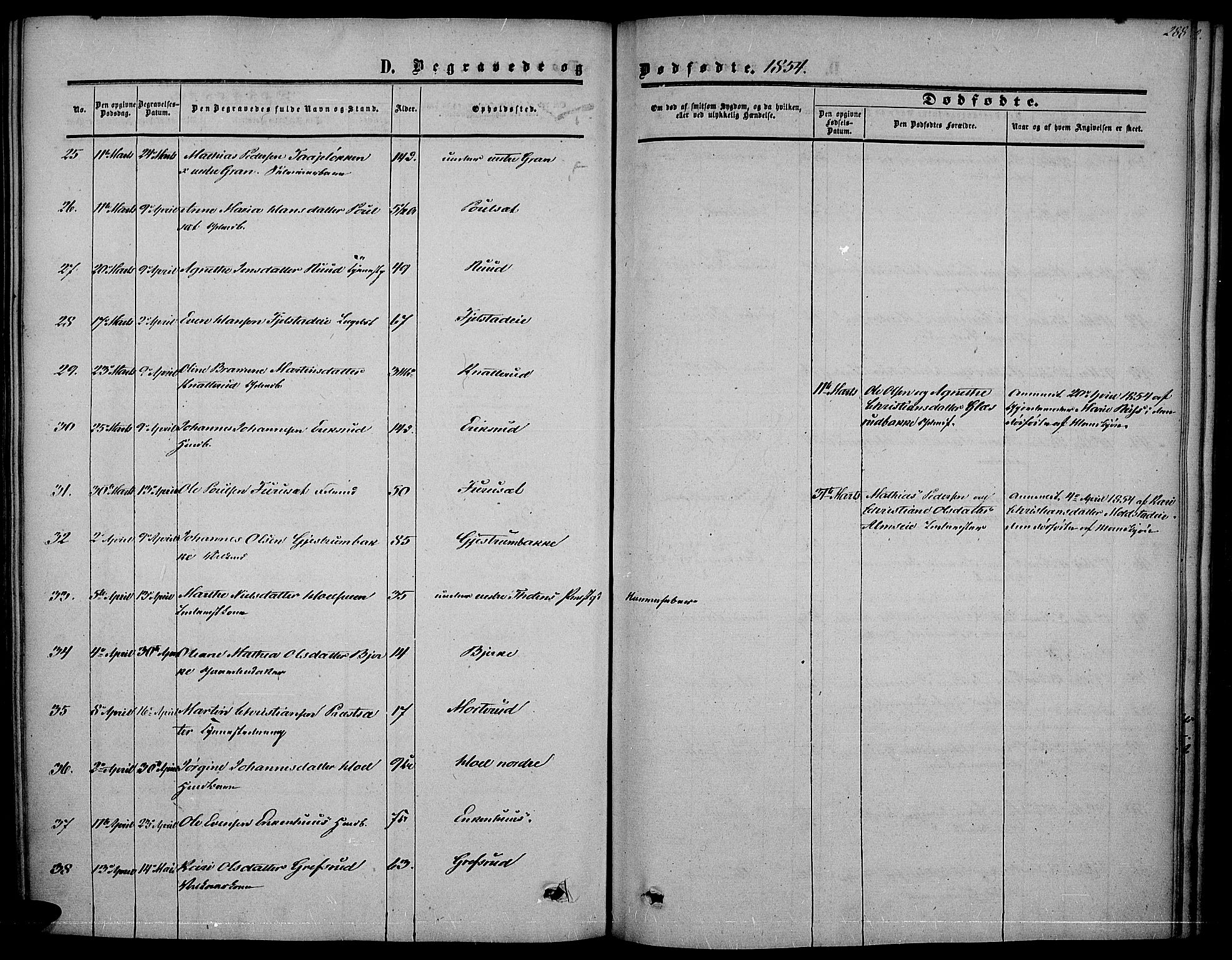 Vestre Toten prestekontor, AV/SAH-PREST-108/H/Ha/Haa/L0005: Parish register (official) no. 5, 1850-1855, p. 288