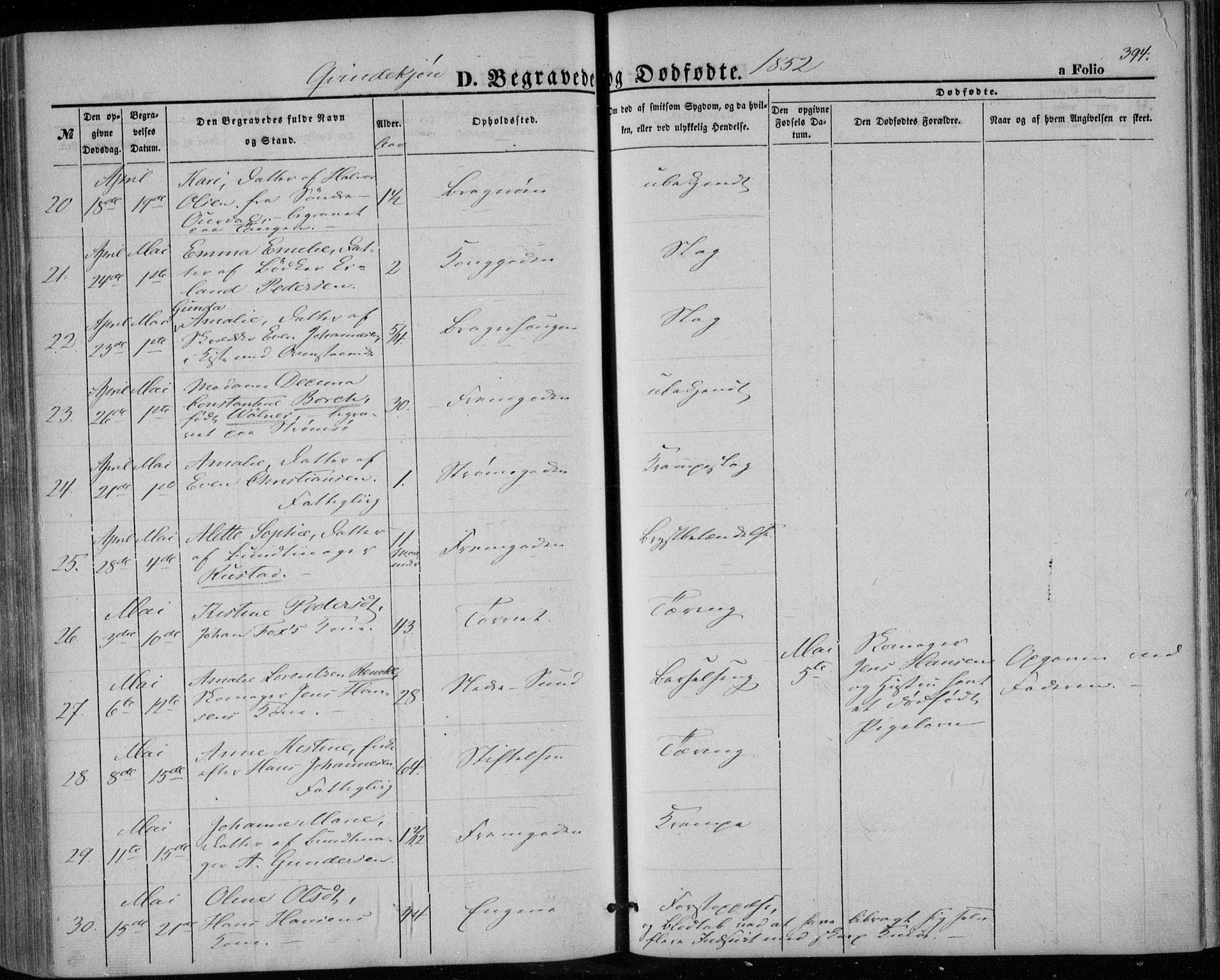 Bragernes kirkebøker, AV/SAKO-A-6/F/Fb/L0002: Parish register (official) no. II 2, 1848-1859, p. 394