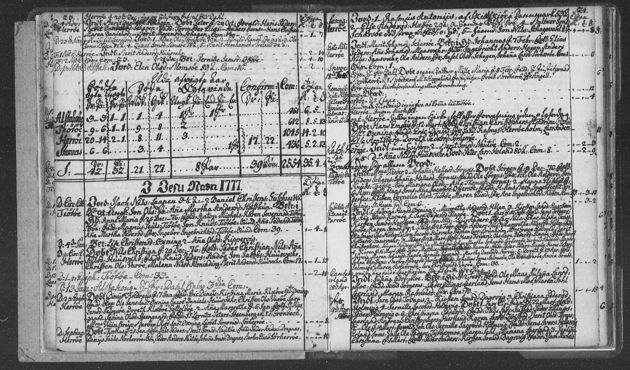 Ministerialprotokoller, klokkerbøker og fødselsregistre - Nordland, AV/SAT-A-1459/830/L0438: Parish register (official) no. 830A06, 1773-1787, p. 23-24