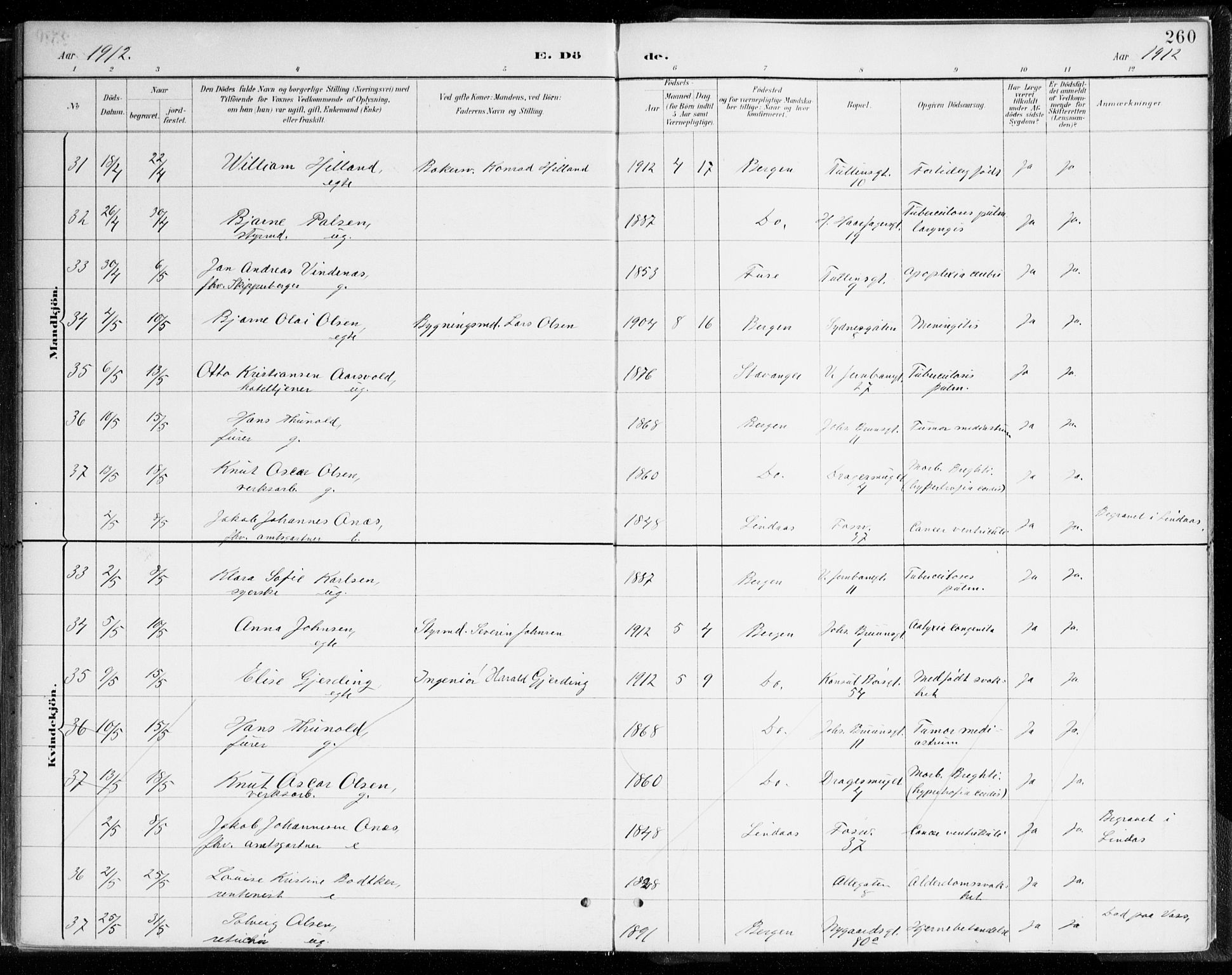 Johanneskirken sokneprestembete, AV/SAB-A-76001/H/Haa/L0019: Parish register (official) no. E 1, 1885-1915, p. 260