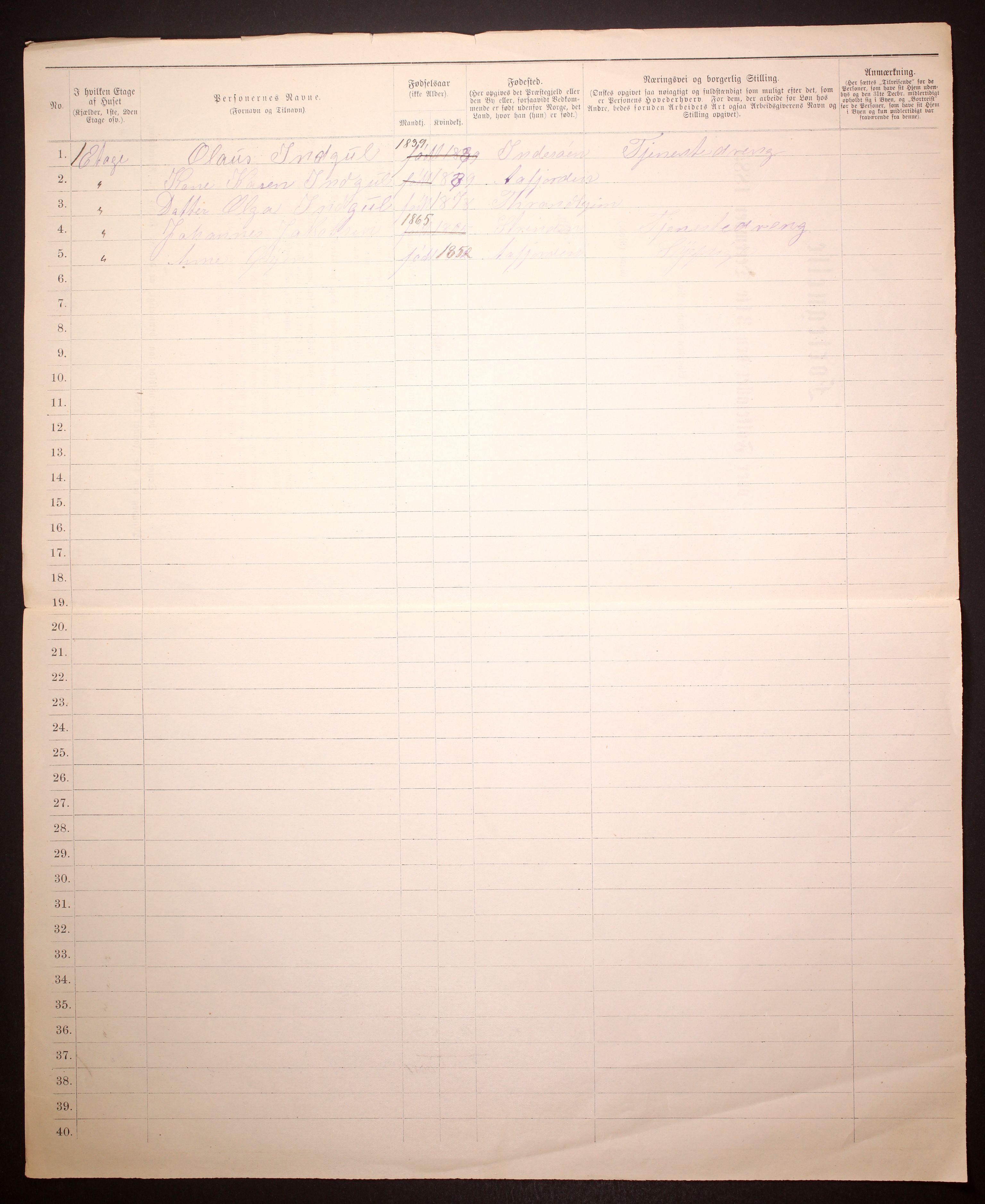 SAT, 1885 census for 1601 Trondheim, 1885, p. 2682