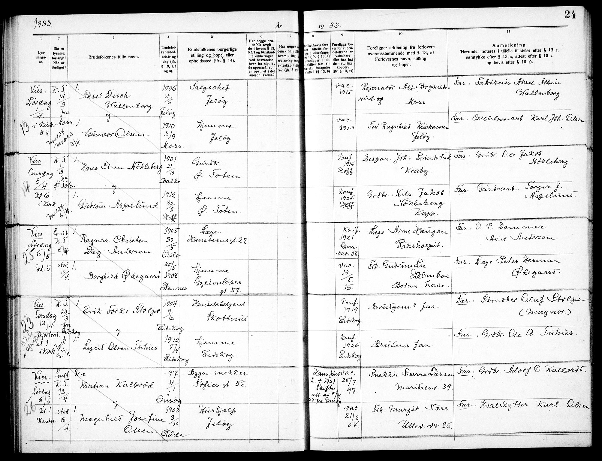 Garnisonsmenigheten Kirkebøker, AV/SAO-A-10846/H/Ha/L0011: Banns register no. I 11, 1932-1936, p. 24