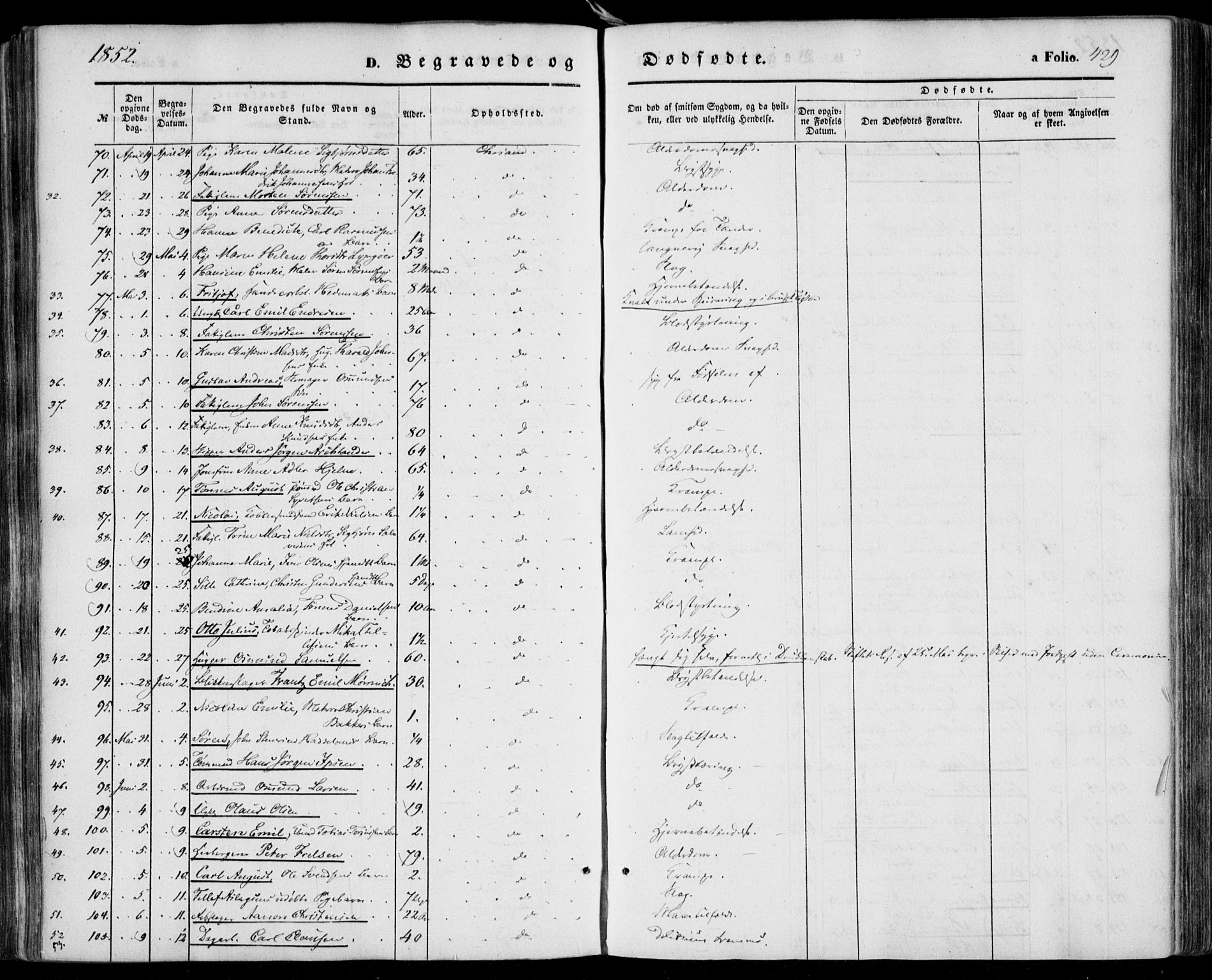 Kristiansand domprosti, SAK/1112-0006/F/Fa/L0014: Parish register (official) no. A 14, 1852-1867, p. 429