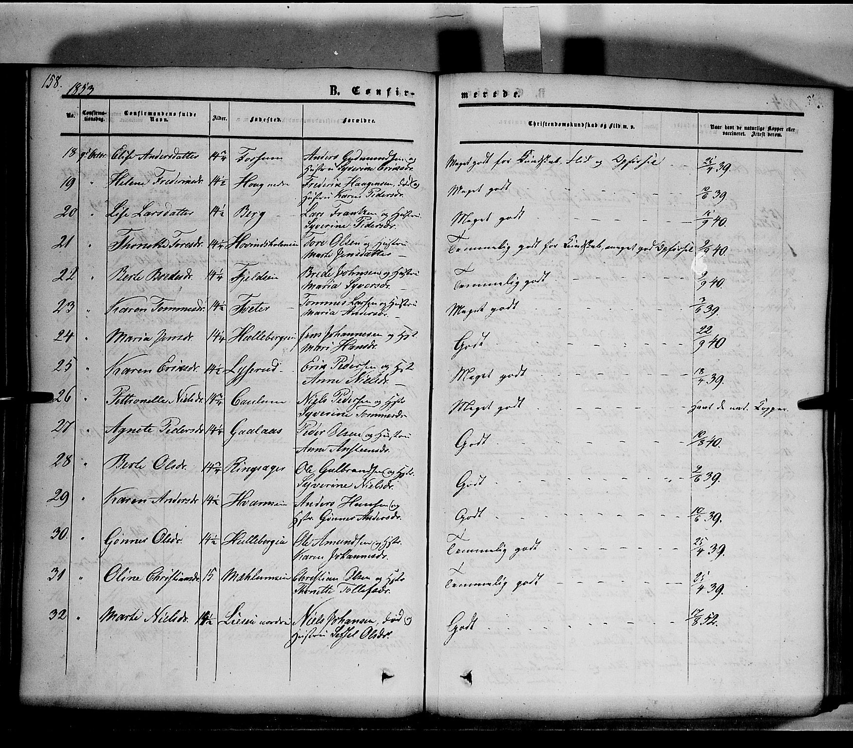 Nes prestekontor, Hedmark, SAH/PREST-020/K/Ka/L0004: Parish register (official) no. 4, 1852-1886, p. 158