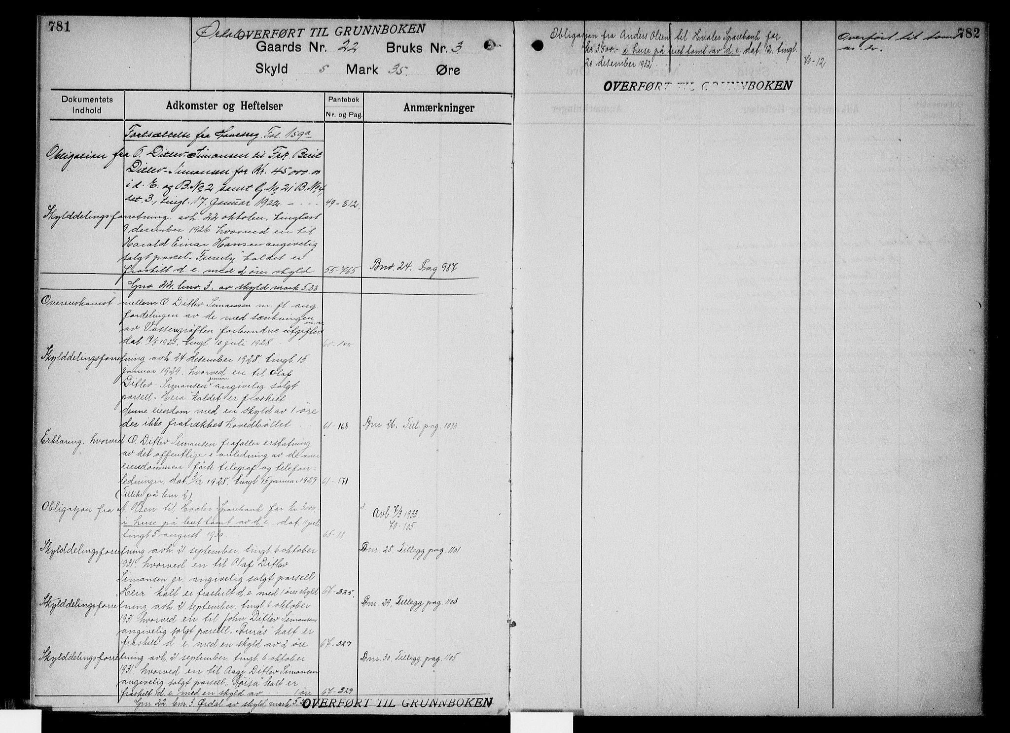 Onsøy sorenskriveri, AV/SAO-A-10474/G/Gb/Gbc/L0003: Mortgage register no. III 3, 1913, p. 781-782