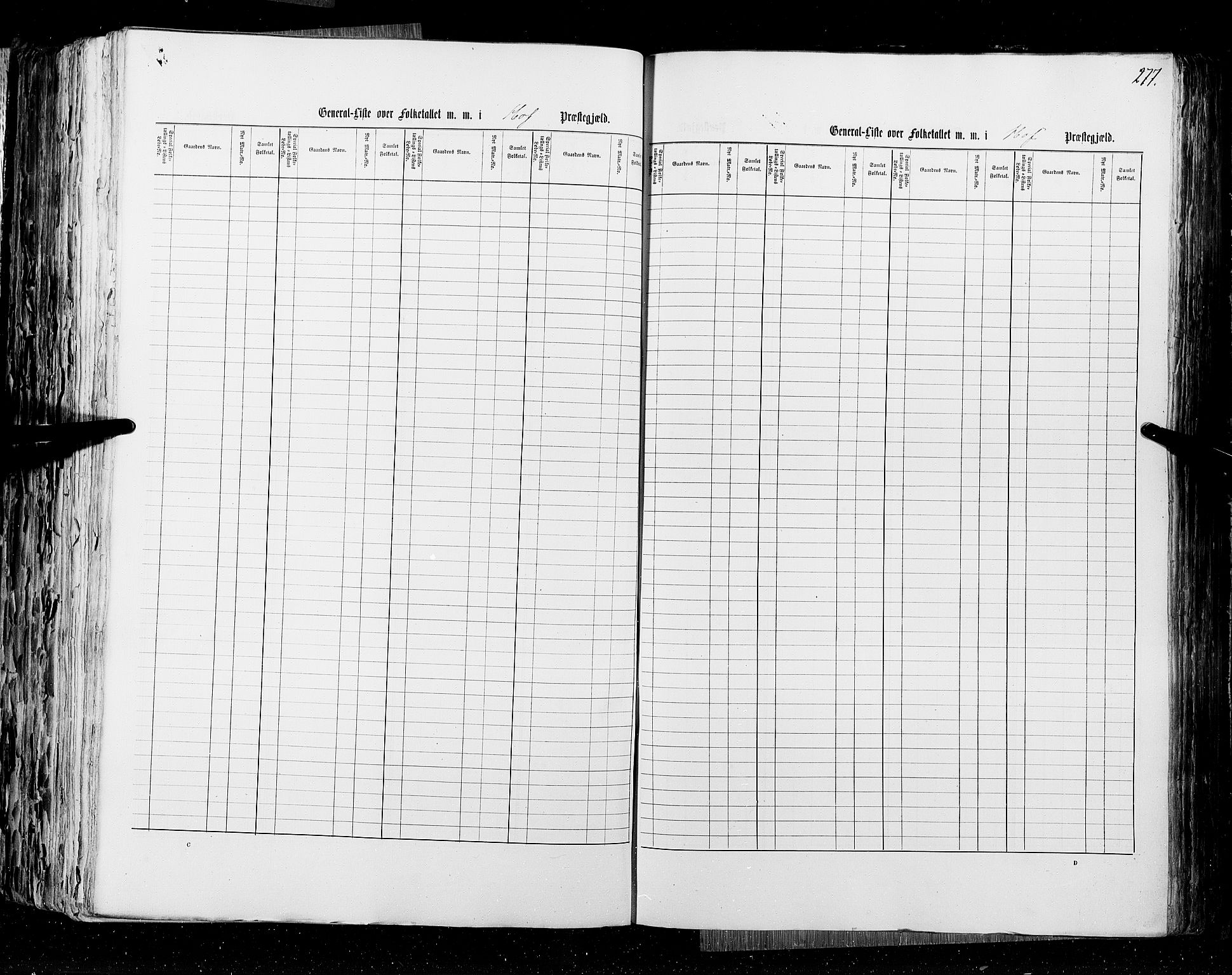 RA, Census 1855, vol. 1: Akershus amt, Smålenenes amt og Hedemarken amt, 1855, p. 277