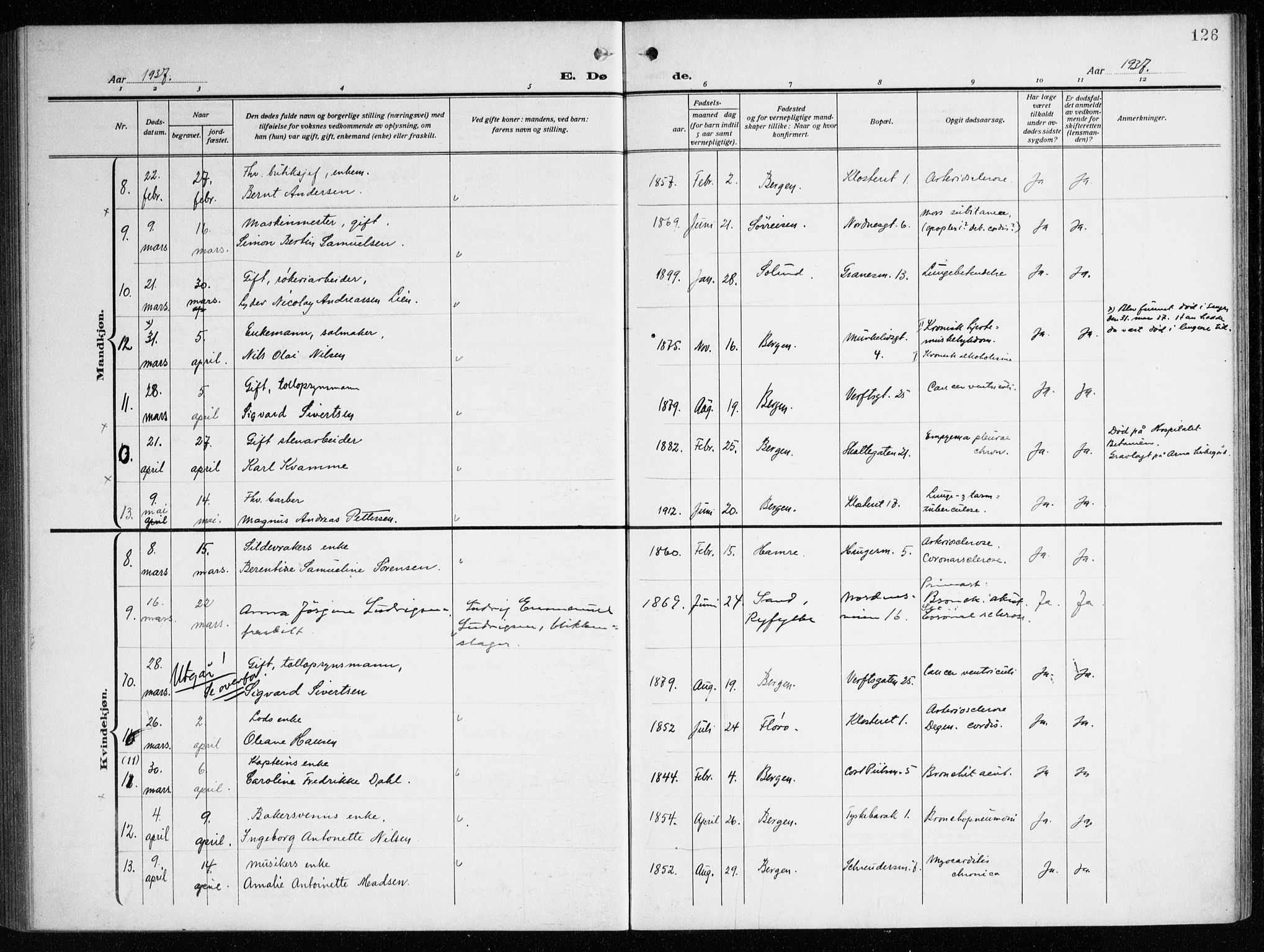 Nykirken Sokneprestembete, AV/SAB-A-77101/H/Haa/L0046: Parish register (official) no. E 6, 1918-1944, p. 126