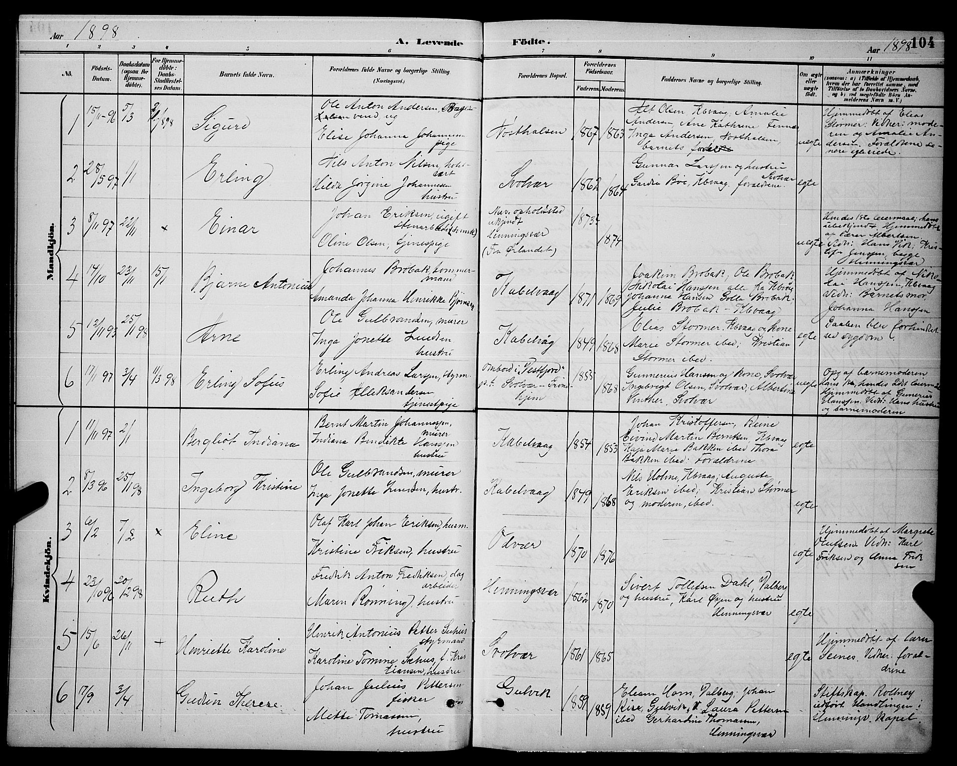 Ministerialprotokoller, klokkerbøker og fødselsregistre - Nordland, AV/SAT-A-1459/874/L1077: Parish register (copy) no. 874C06, 1891-1900, p. 104