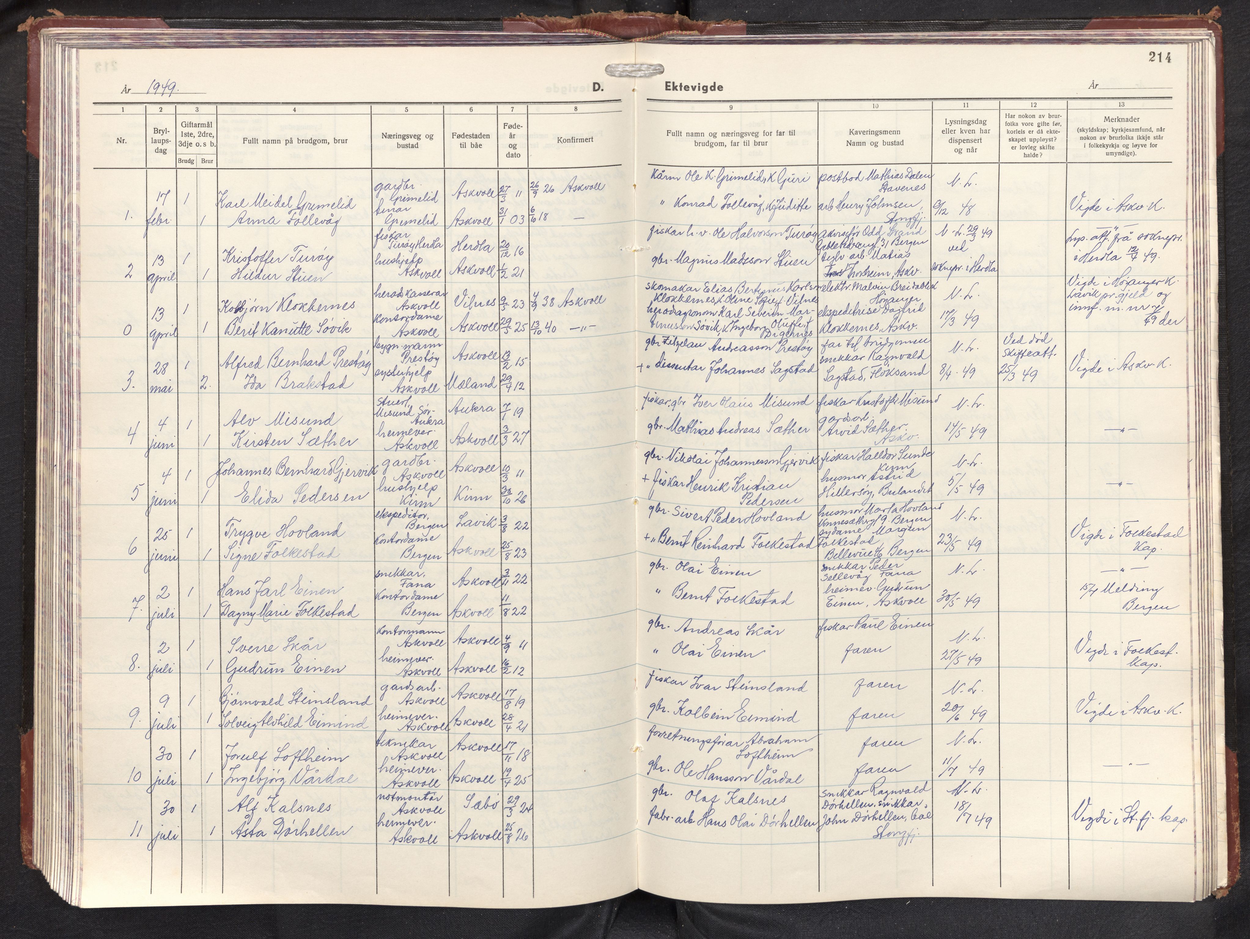 Askvoll sokneprestembete, AV/SAB-A-79501/H/Hab/Haba/L0006: Parish register (copy) no. A 6, 1946-1976, p. 213b-214a