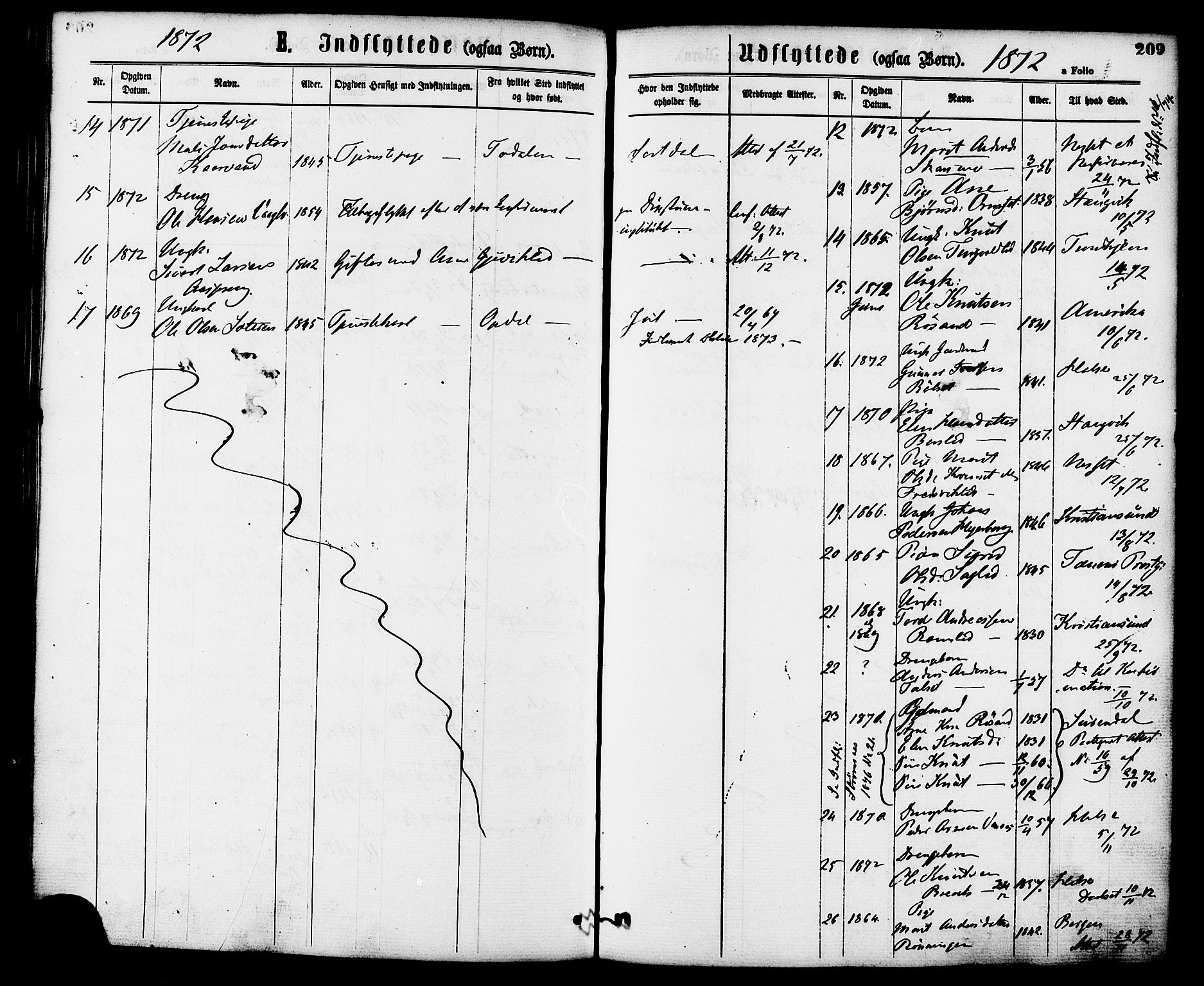 Ministerialprotokoller, klokkerbøker og fødselsregistre - Møre og Romsdal, AV/SAT-A-1454/586/L0986: Parish register (official) no. 586A12, 1867-1878, p. 209