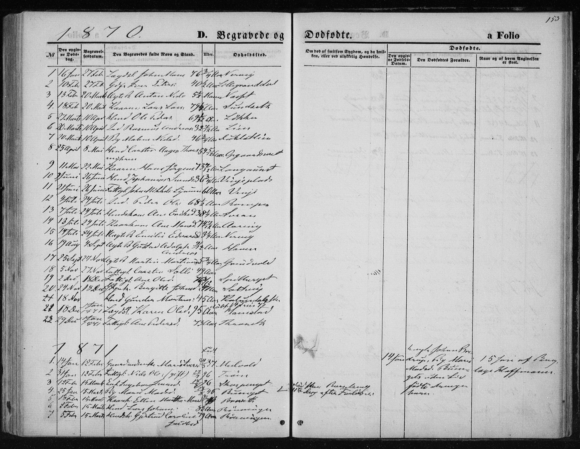 Ministerialprotokoller, klokkerbøker og fødselsregistre - Nord-Trøndelag, SAT/A-1458/733/L0324: Parish register (official) no. 733A03, 1870-1883, p. 153