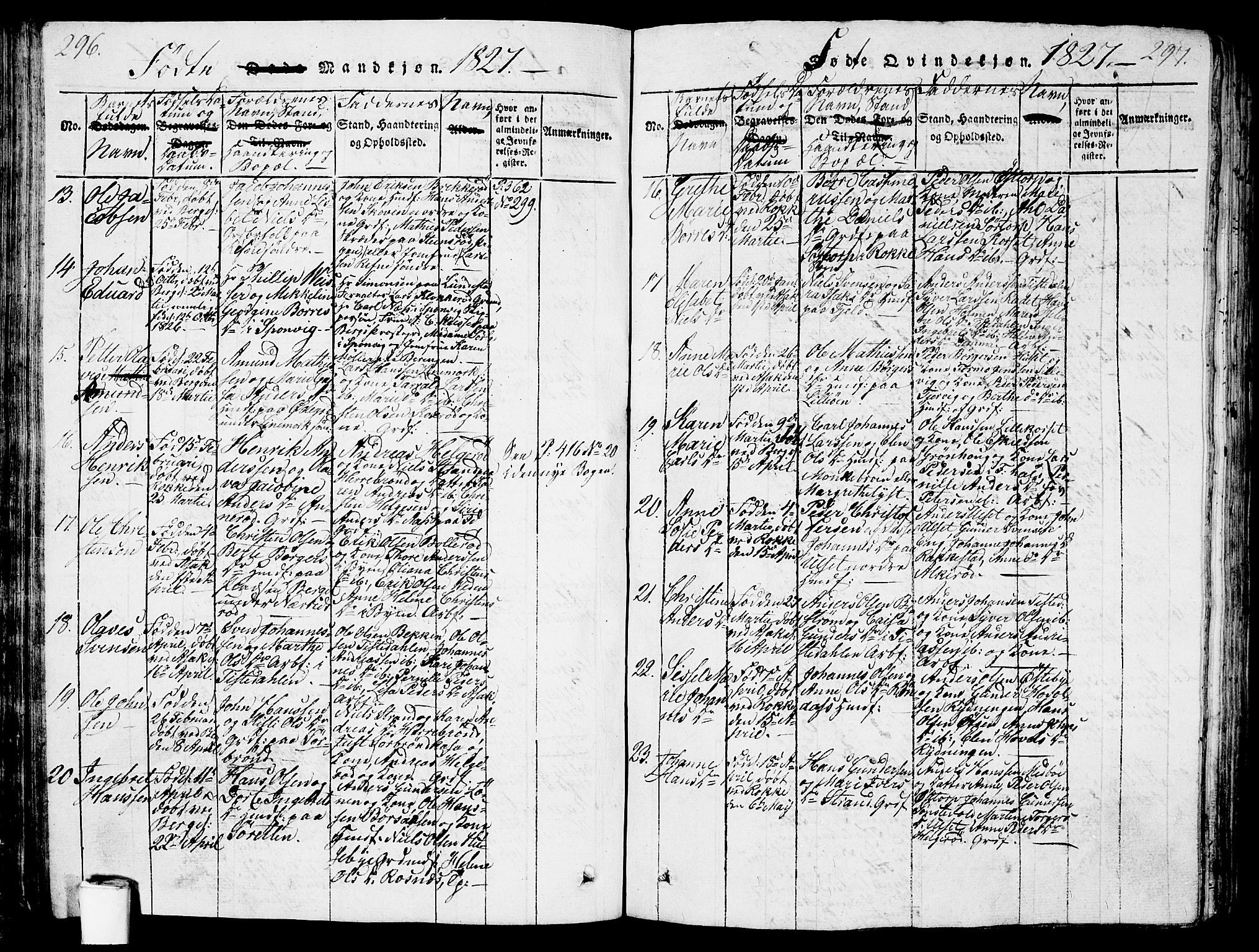 Berg prestekontor Kirkebøker, SAO/A-10902/G/Ga/L0001: Parish register (copy) no. I 1, 1815-1832, p. 296-297