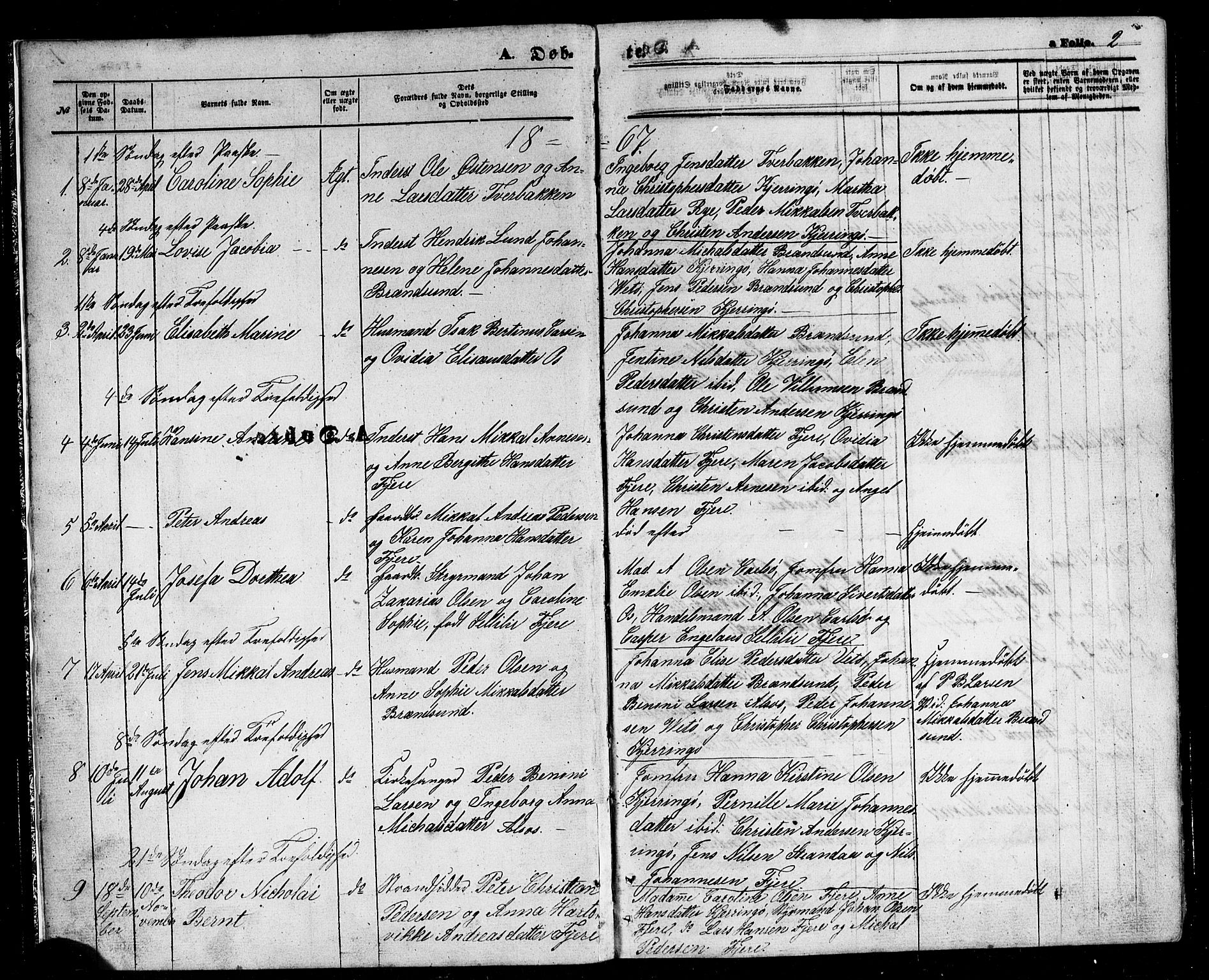 Ministerialprotokoller, klokkerbøker og fødselsregistre - Nordland, SAT/A-1459/803/L0075: Parish register (copy) no. 803C02, 1867-1881, p. 2