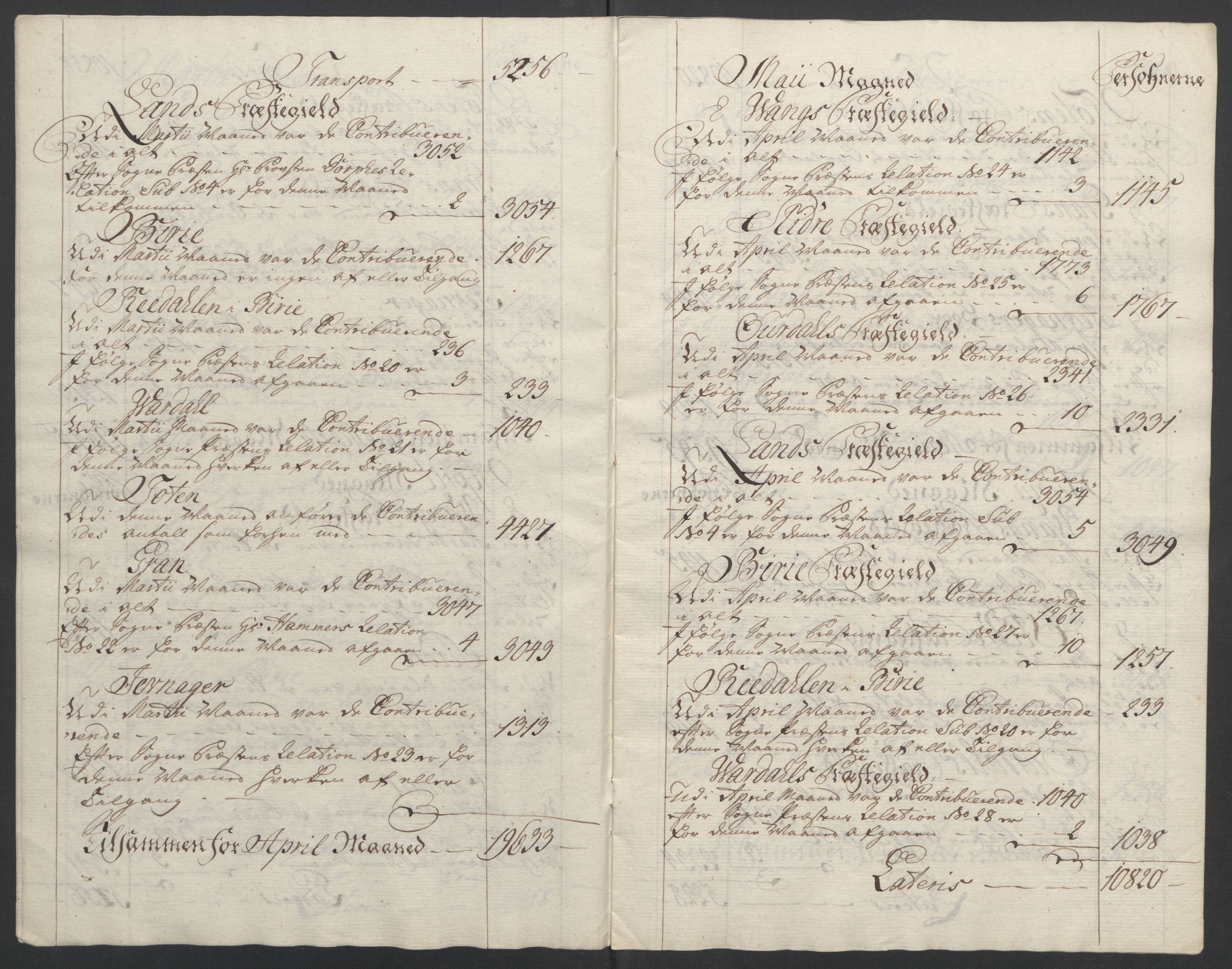 Rentekammeret inntil 1814, Reviderte regnskaper, Fogderegnskap, AV/RA-EA-4092/R19/L1399: Fogderegnskap Toten, Hadeland og Vardal, 1762-1783, p. 26