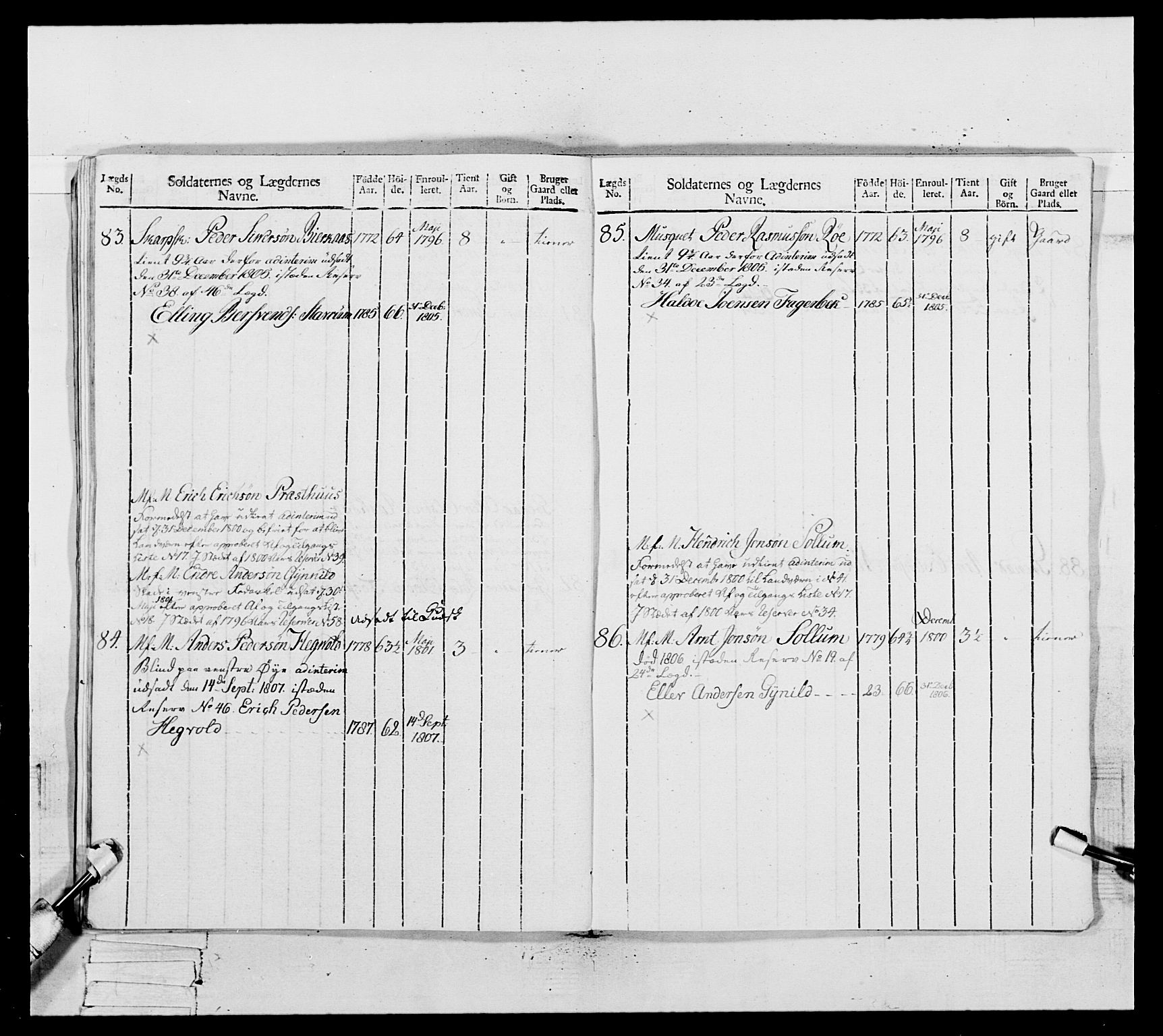 Generalitets- og kommissariatskollegiet, Det kongelige norske kommissariatskollegium, AV/RA-EA-5420/E/Eh/L0082: 2. Trondheimske nasjonale infanteriregiment, 1804, p. 401