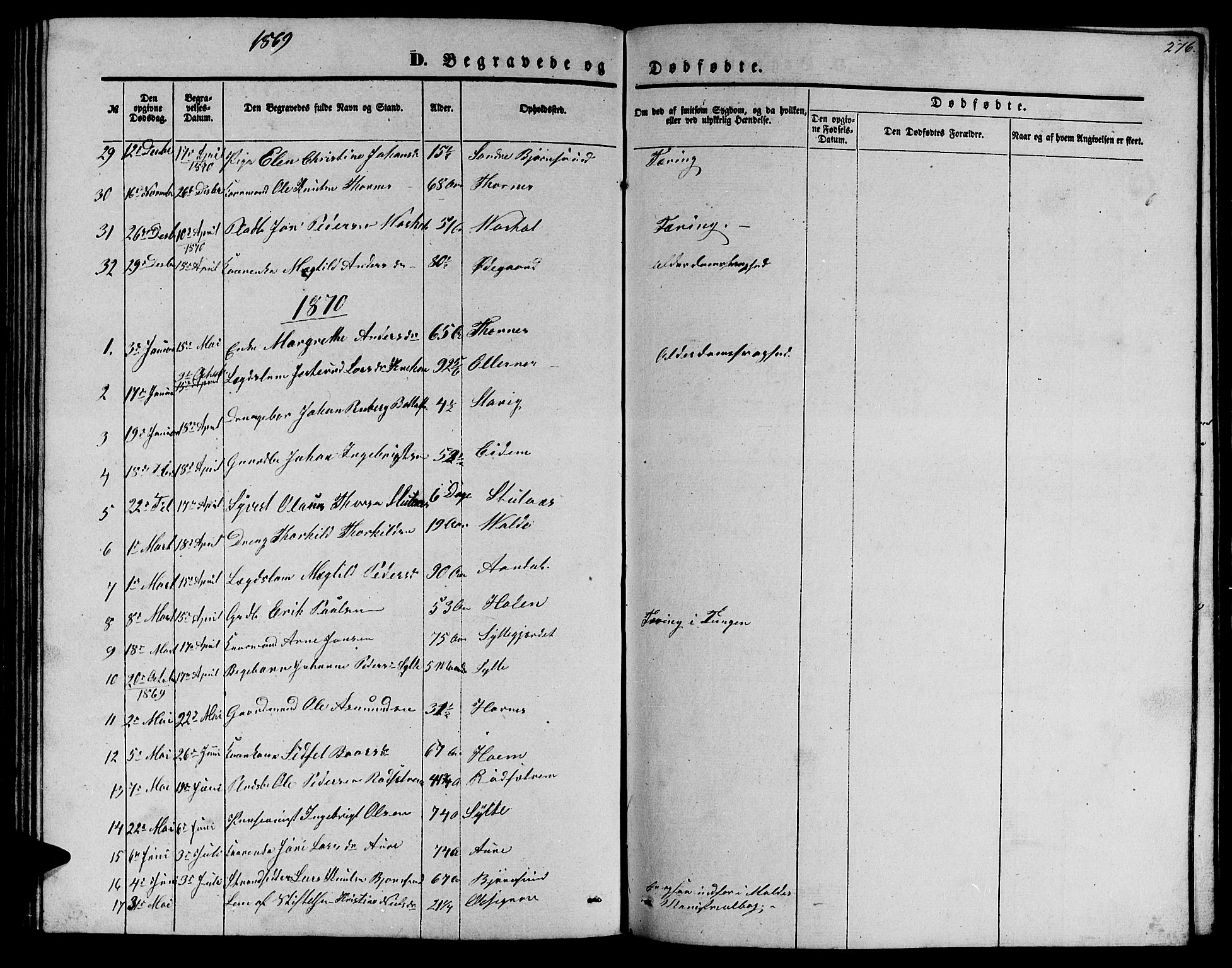 Ministerialprotokoller, klokkerbøker og fødselsregistre - Møre og Romsdal, AV/SAT-A-1454/565/L0753: Parish register (copy) no. 565C02, 1845-1870, p. 276