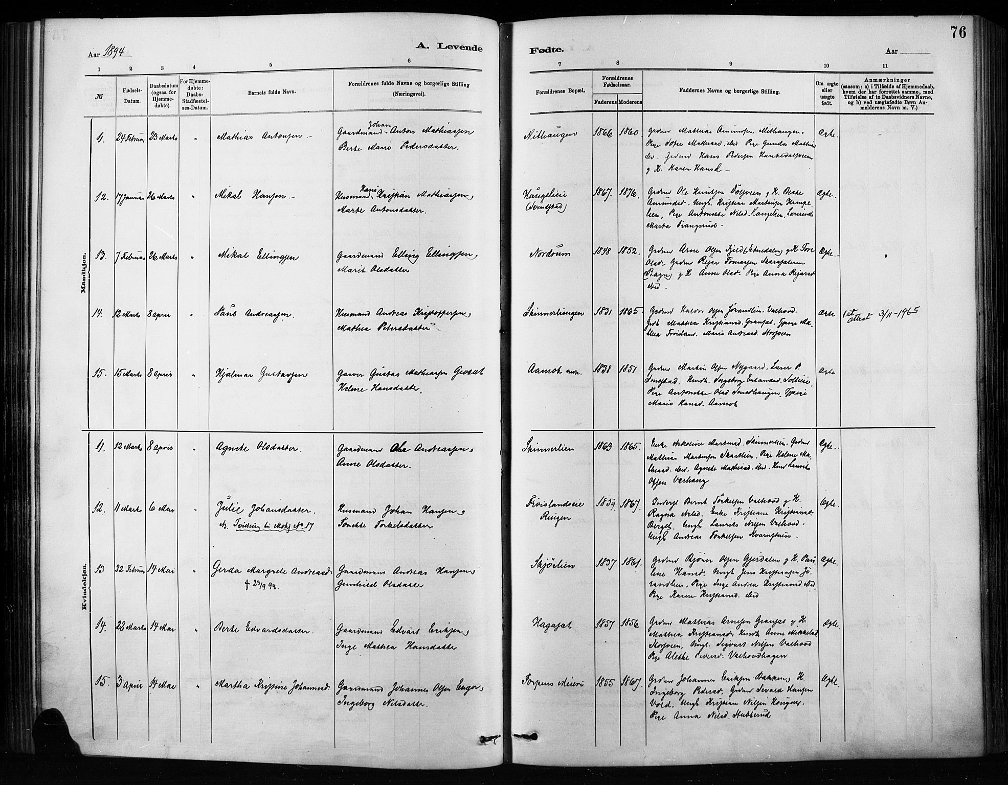 Nordre Land prestekontor, AV/SAH-PREST-124/H/Ha/Haa/L0004: Parish register (official) no. 4, 1882-1896, p. 76