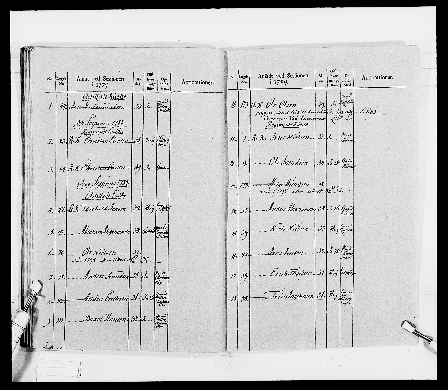 Generalitets- og kommissariatskollegiet, Det kongelige norske kommissariatskollegium, RA/EA-5420/E/Eh/L0032b: Nordafjelske gevorbne infanteriregiment, 1806, p. 293