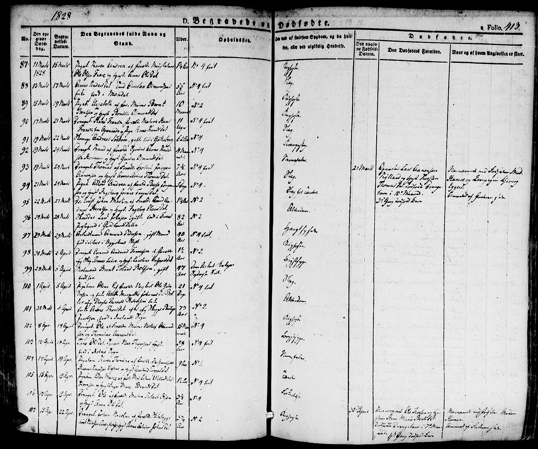 Kristiansand domprosti, SAK/1112-0006/F/Fa/L0011: Parish register (official) no. A 11, 1827-1841, p. 413