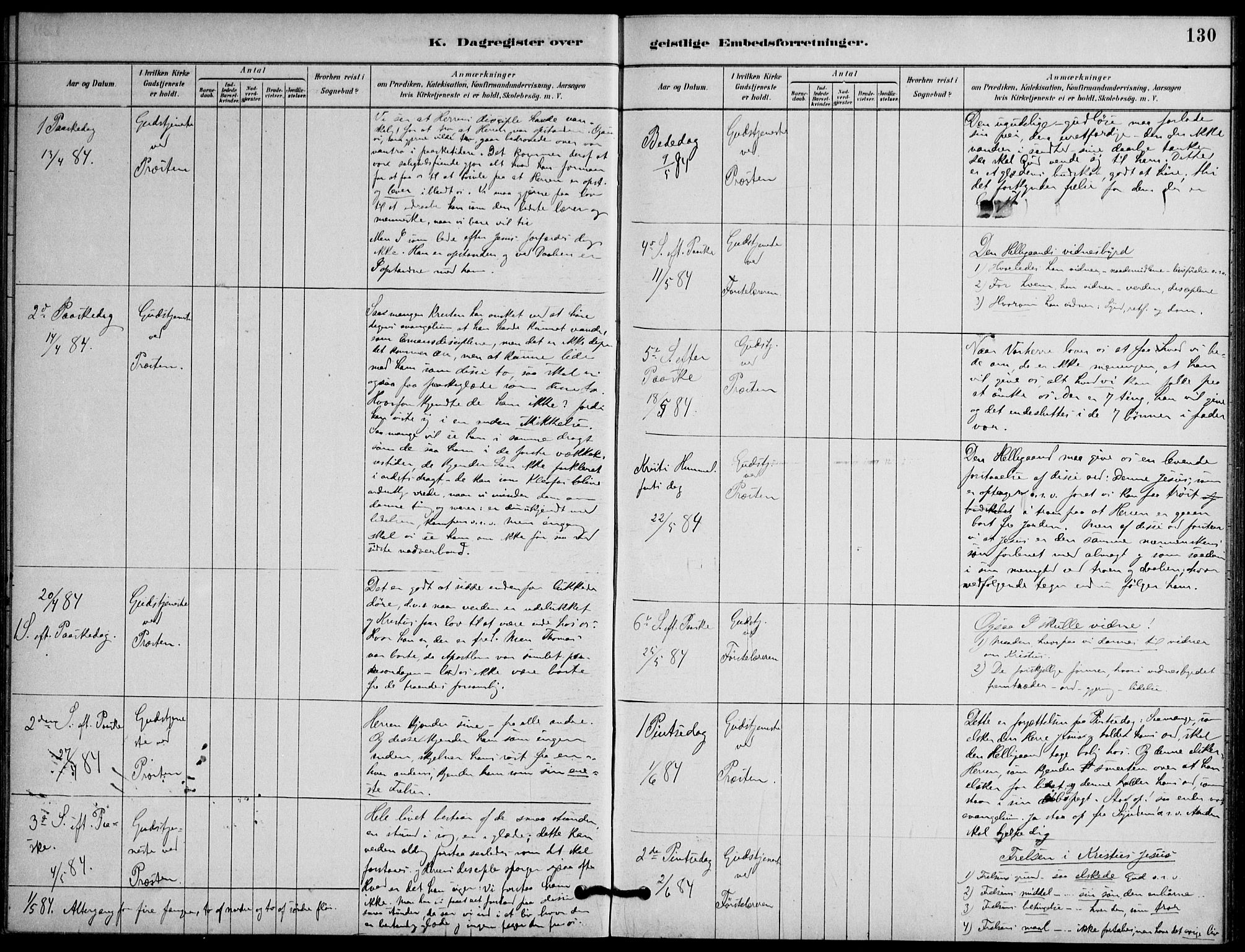 Botsfengslet prestekontor kirkebøker, AV/SAO-A-11688a: Parish register (official) no. 2, 1881-1914, p. 130
