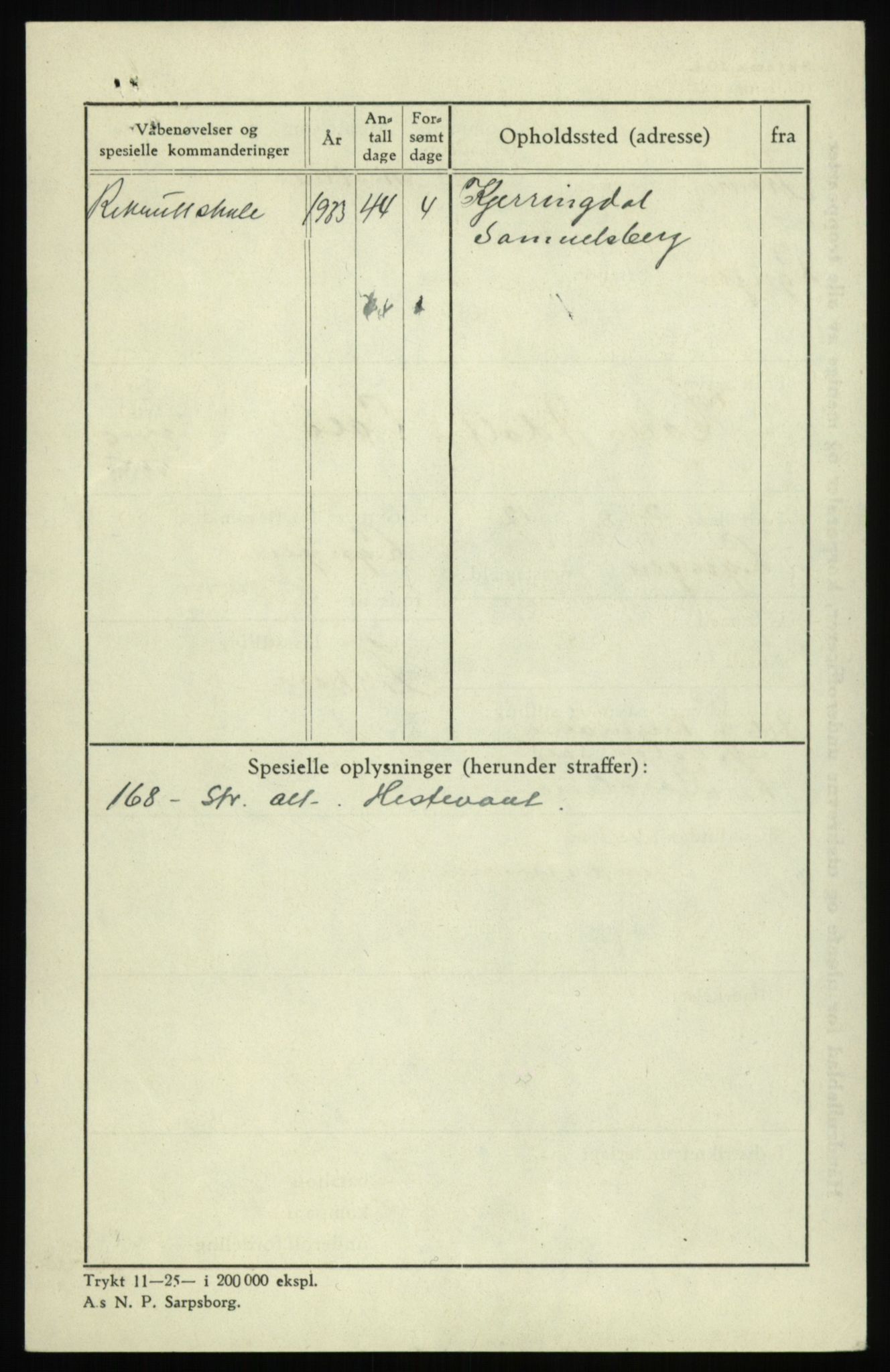 Forsvaret, Troms infanteriregiment nr. 16, AV/RA-RAFA-3146/P/Pa/L0017: Rulleblad for regimentets menige mannskaper, årsklasse 1933, 1933, p. 1132