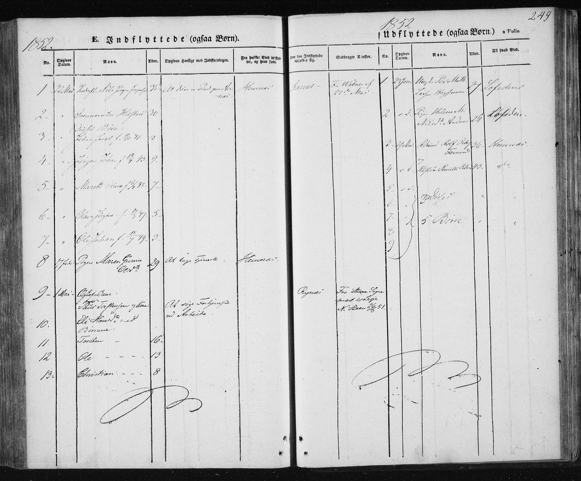 Ministerialprotokoller, klokkerbøker og fødselsregistre - Nordland, AV/SAT-A-1459/820/L0291: Parish register (official) no. 820A12, 1846-1854, p. 249