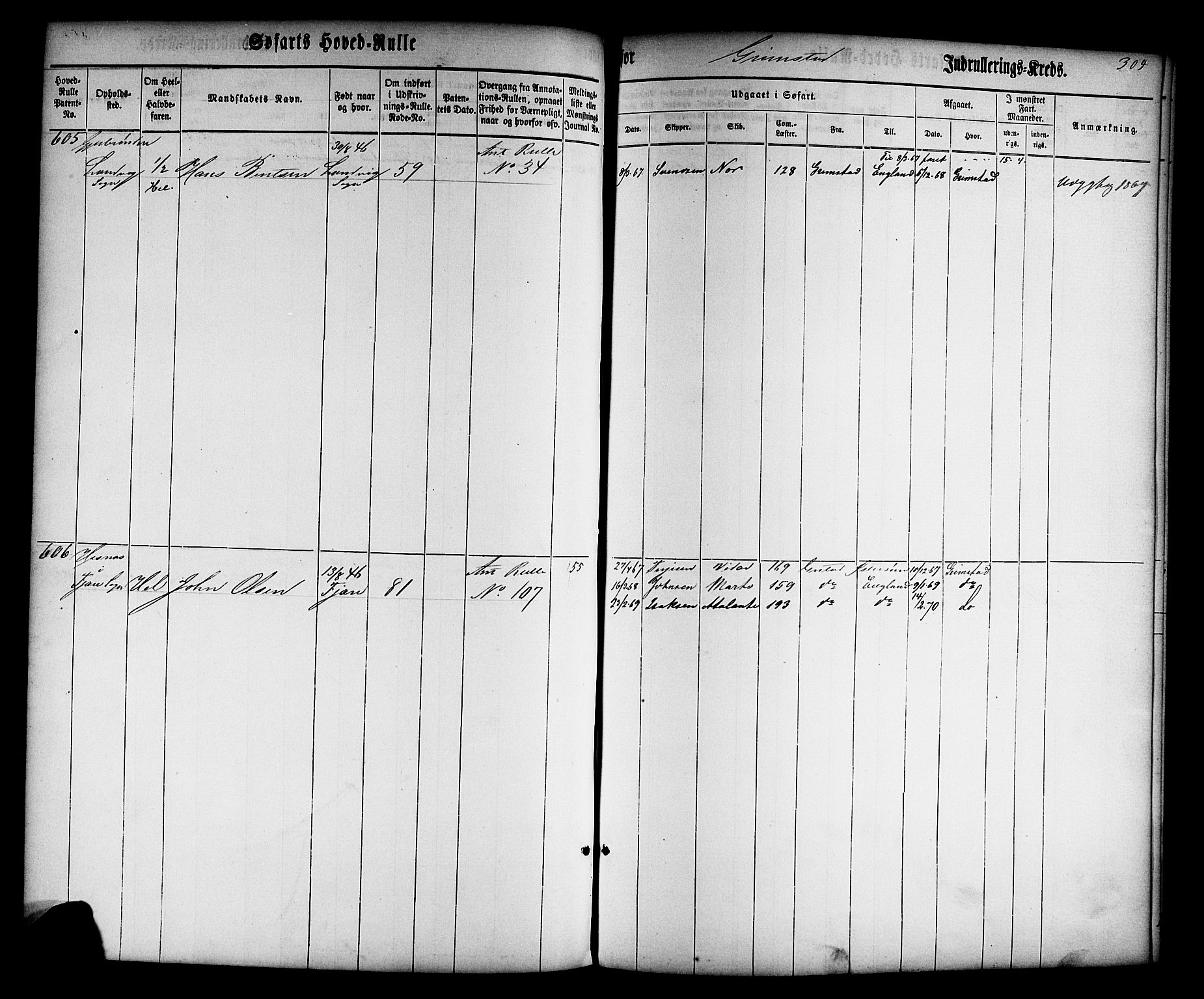 Grimstad mønstringskrets, SAK/2031-0013/F/Fb/L0008: Hovedrulle nr 1-766, V-21, 1860-1869, p. 319