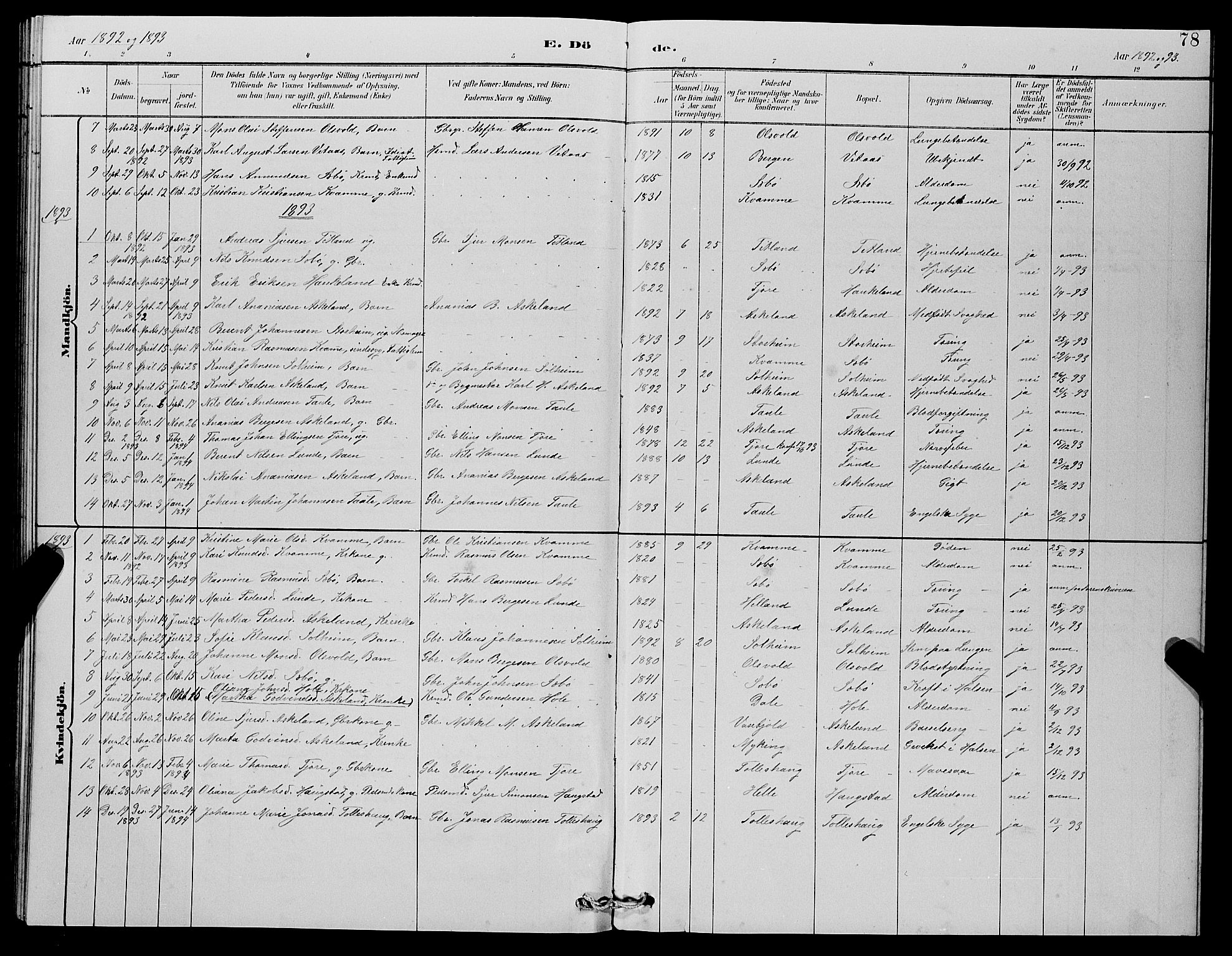 Manger sokneprestembete, SAB/A-76801/H/Hab: Parish register (copy) no. D 2, 1883-1894, p. 78