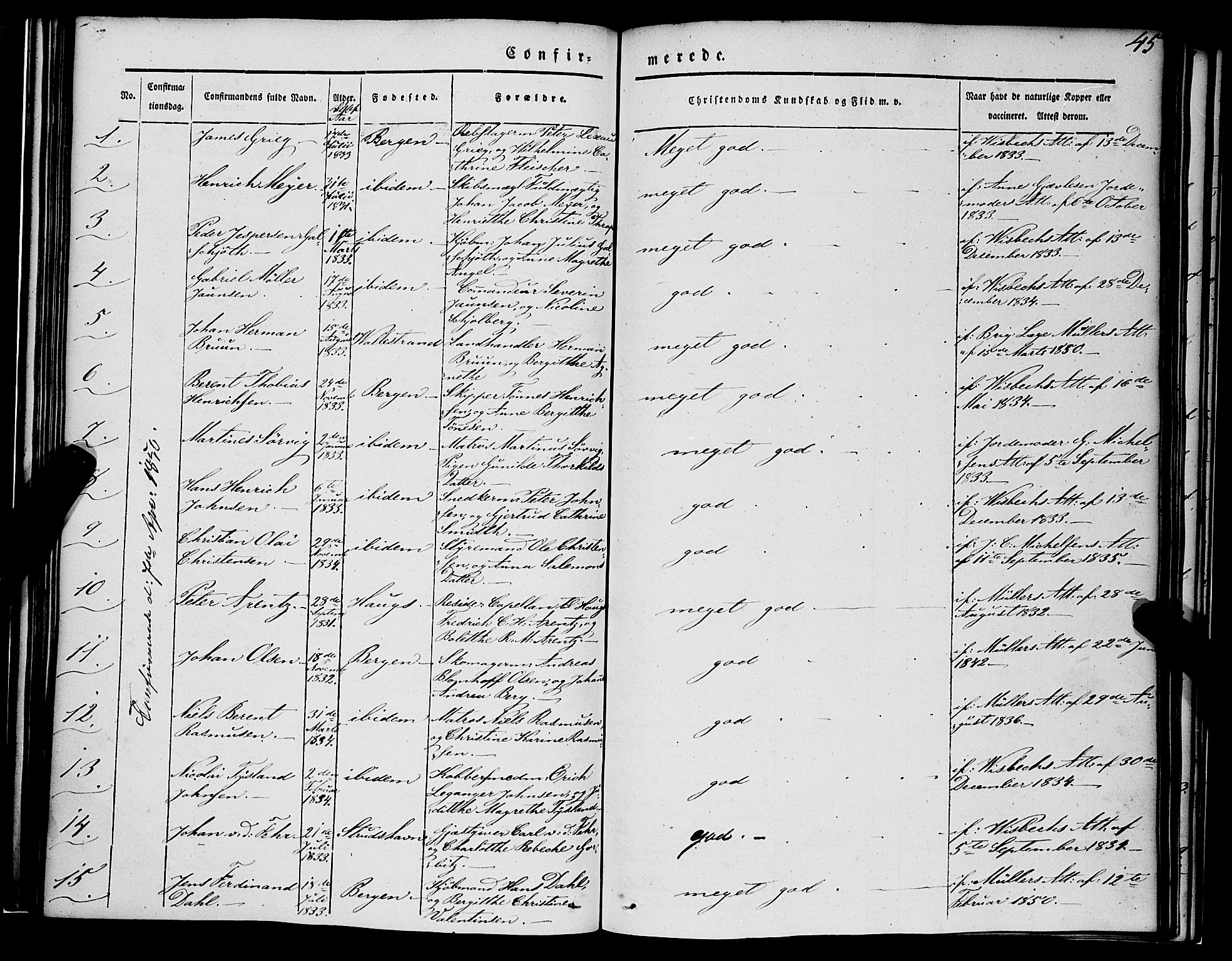 Nykirken Sokneprestembete, SAB/A-77101/H/Haa/L0022: Parish register (official) no. C 1, 1840-1851, p. 45