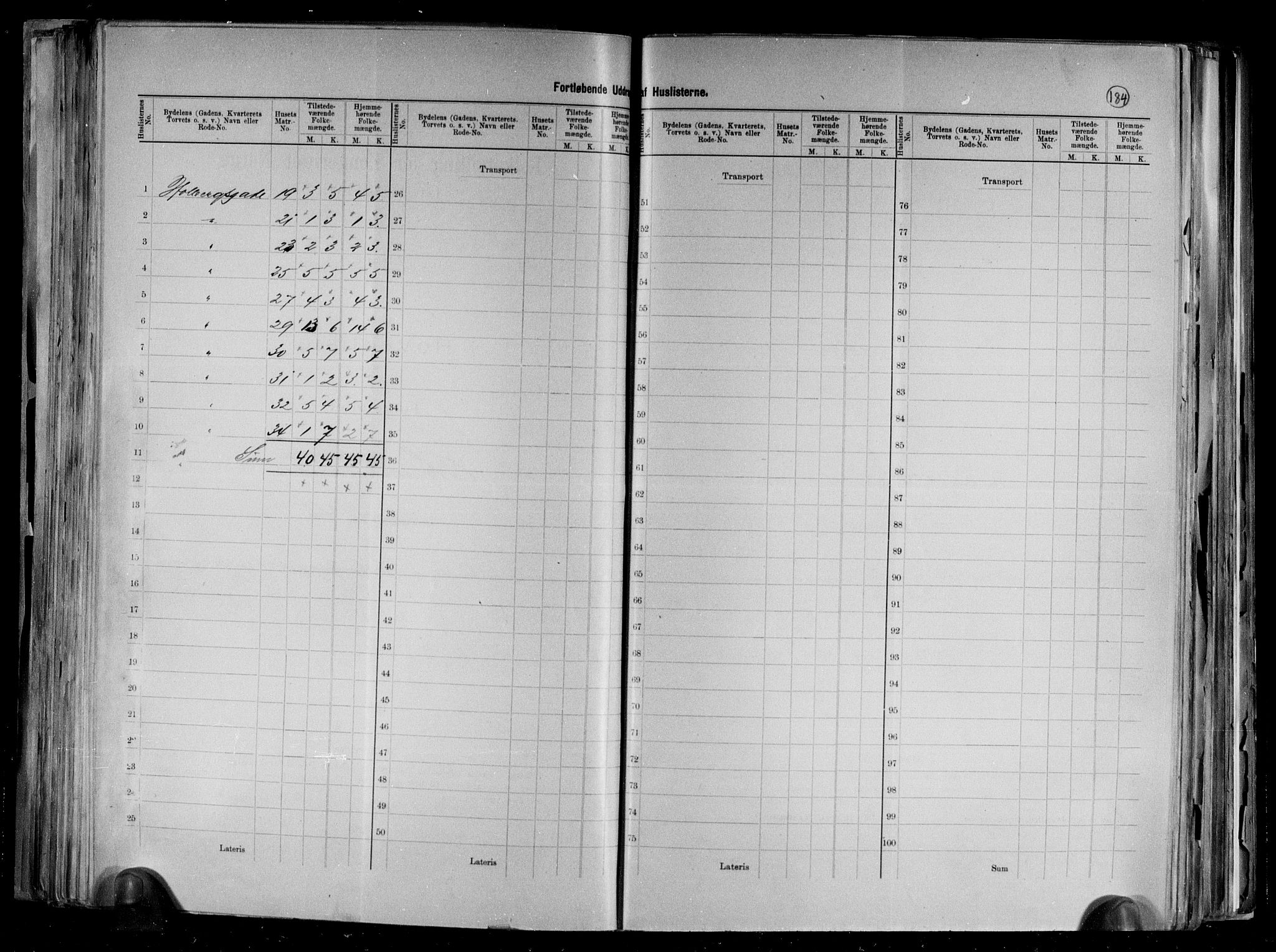 RA, 1891 census for 1001 Kristiansand, 1891, p. 96