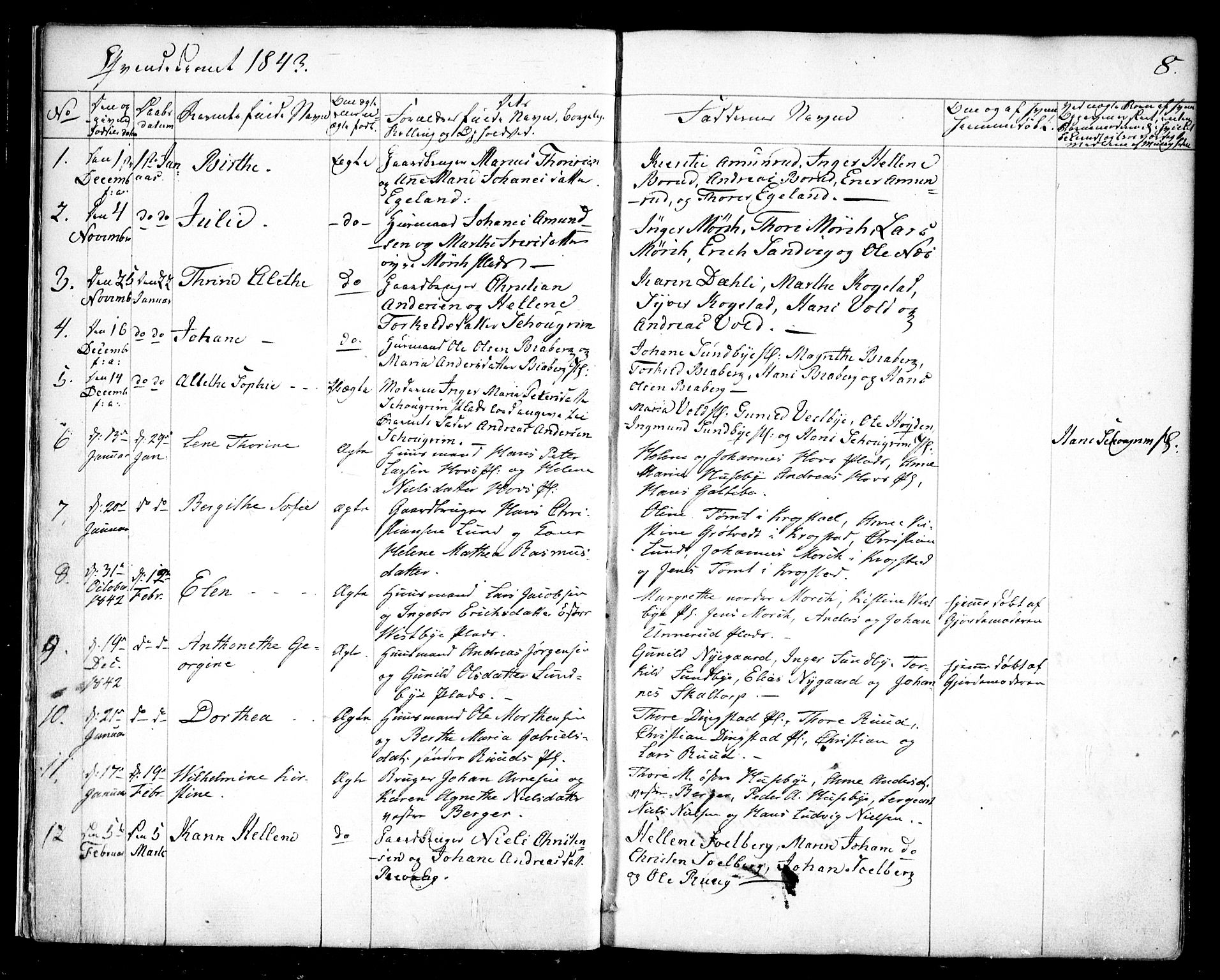 Spydeberg prestekontor Kirkebøker, SAO/A-10924/F/Fa/L0005: Parish register (official) no. I 5, 1842-1862, p. 8