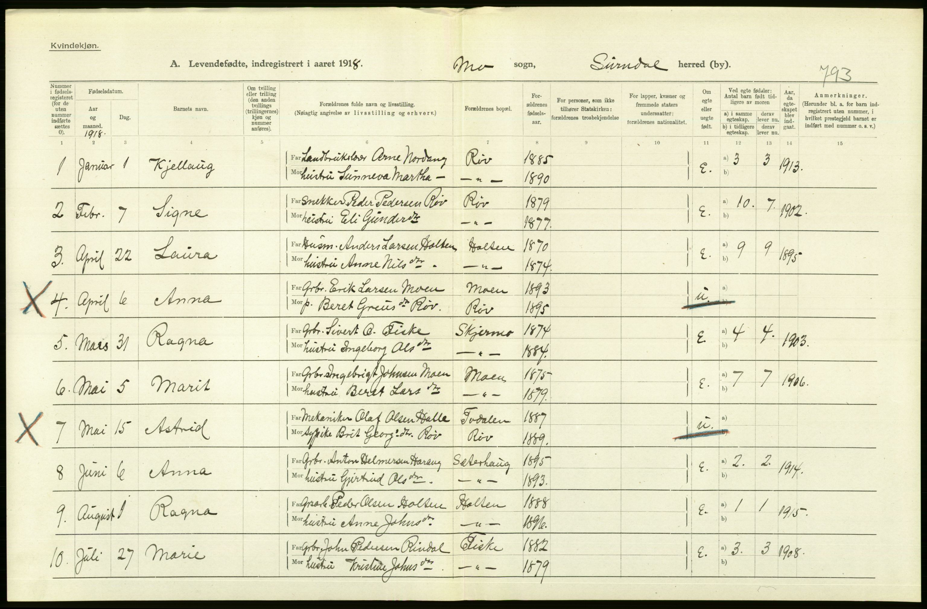 Statistisk sentralbyrå, Sosiodemografiske emner, Befolkning, RA/S-2228/D/Df/Dfb/Dfbh/L0043: Møre fylke: Levendefødte menn og kvinner. Bygder., 1918, p. 128