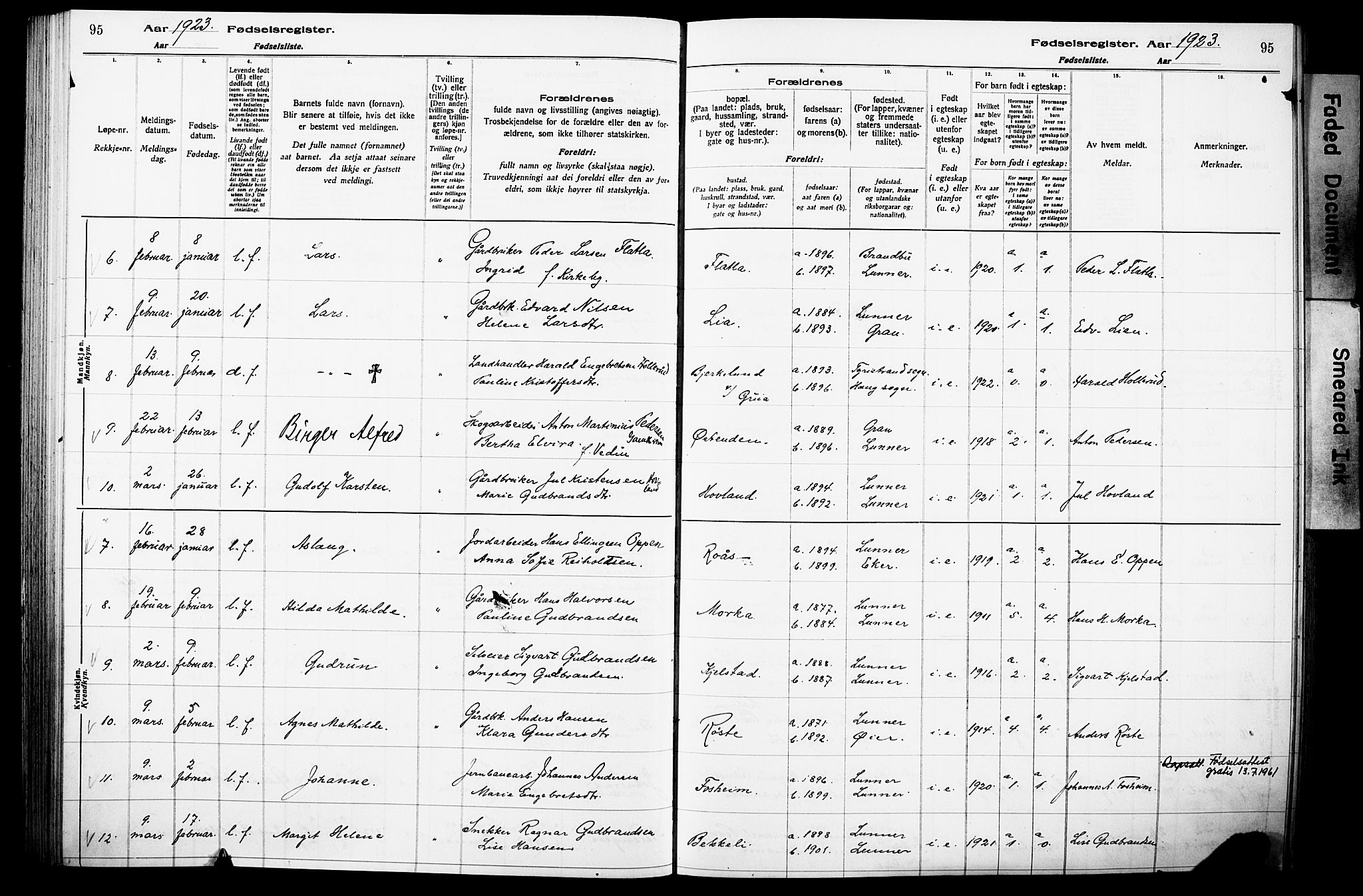 Lunner prestekontor, SAH/PREST-118/I/Id/L0001: Birth register no. 1, 1916-1932, p. 95