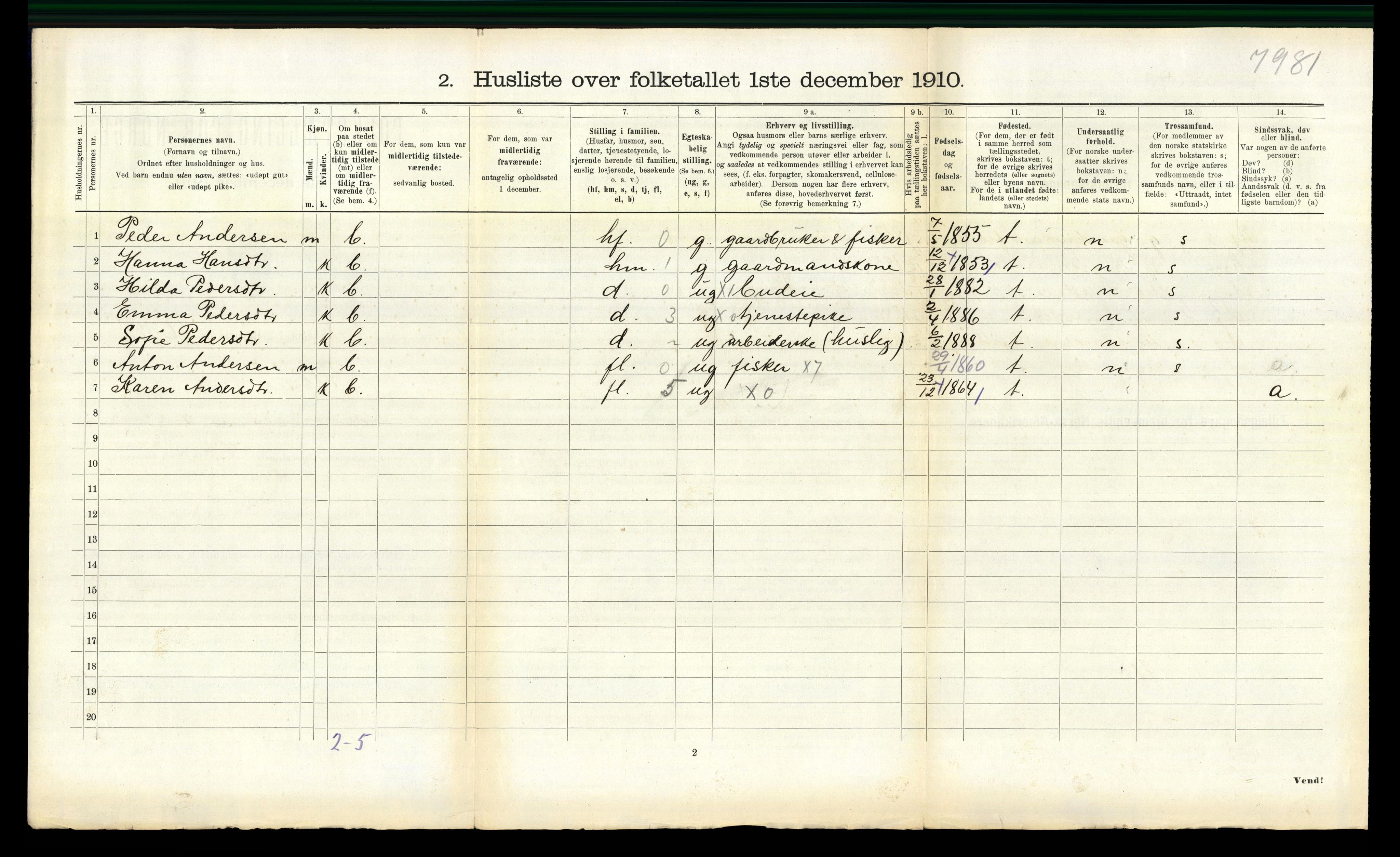 RA, 1910 census for Fosnes, 1910, p. 620