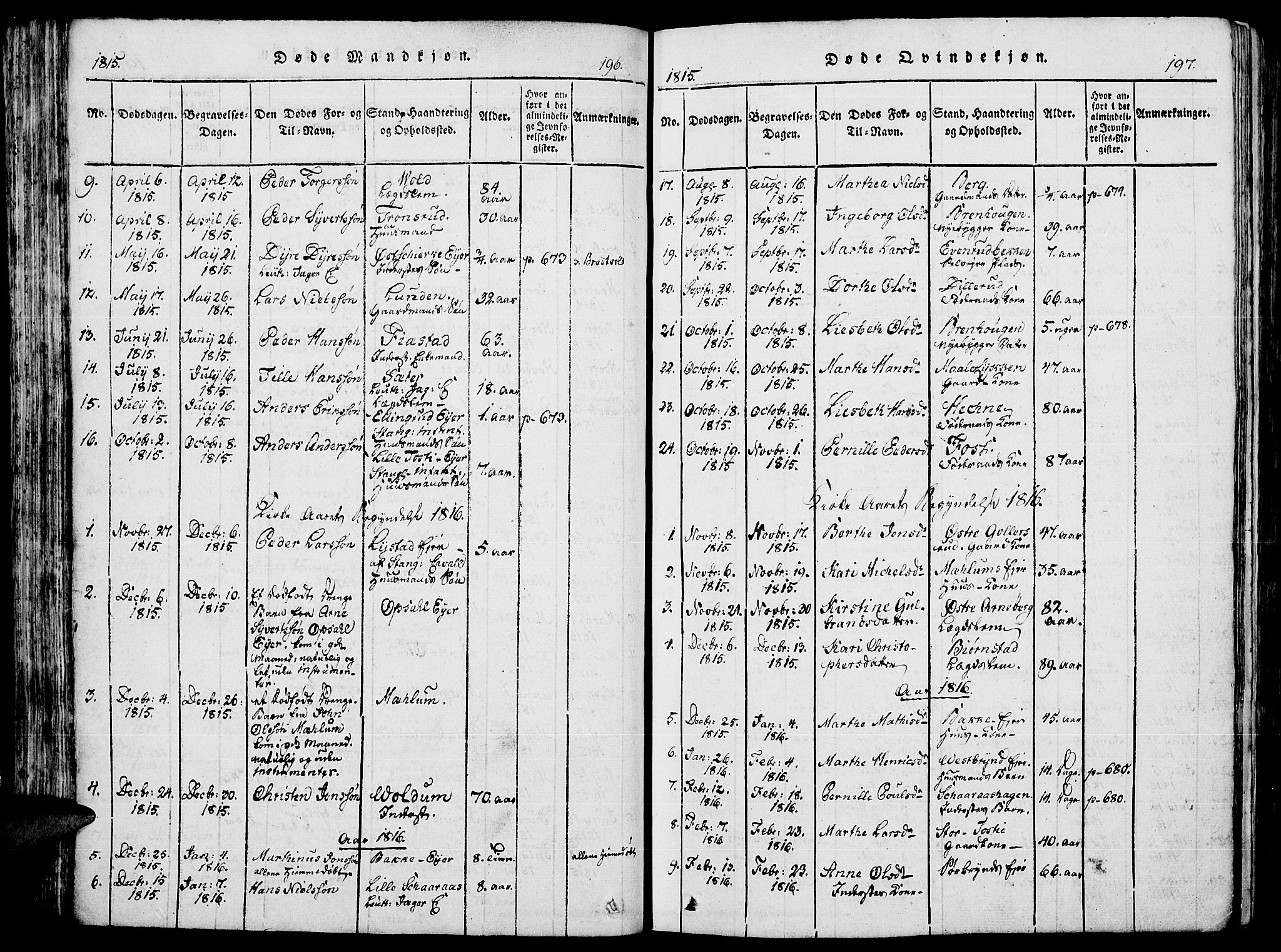 Romedal prestekontor, SAH/PREST-004/K/L0002: Parish register (official) no. 2, 1814-1828, p. 196-197