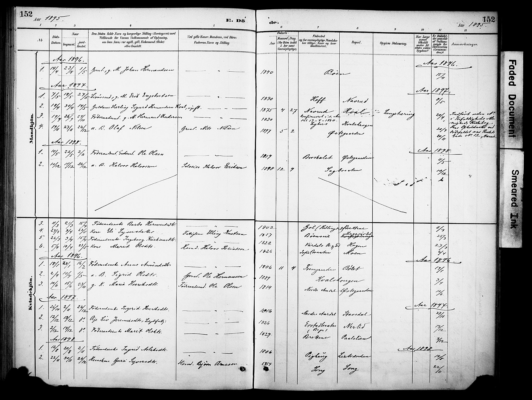 Sør-Aurdal prestekontor, SAH/PREST-128/H/Ha/Haa/L0010: Parish register (official) no. 10, 1886-1906, p. 152