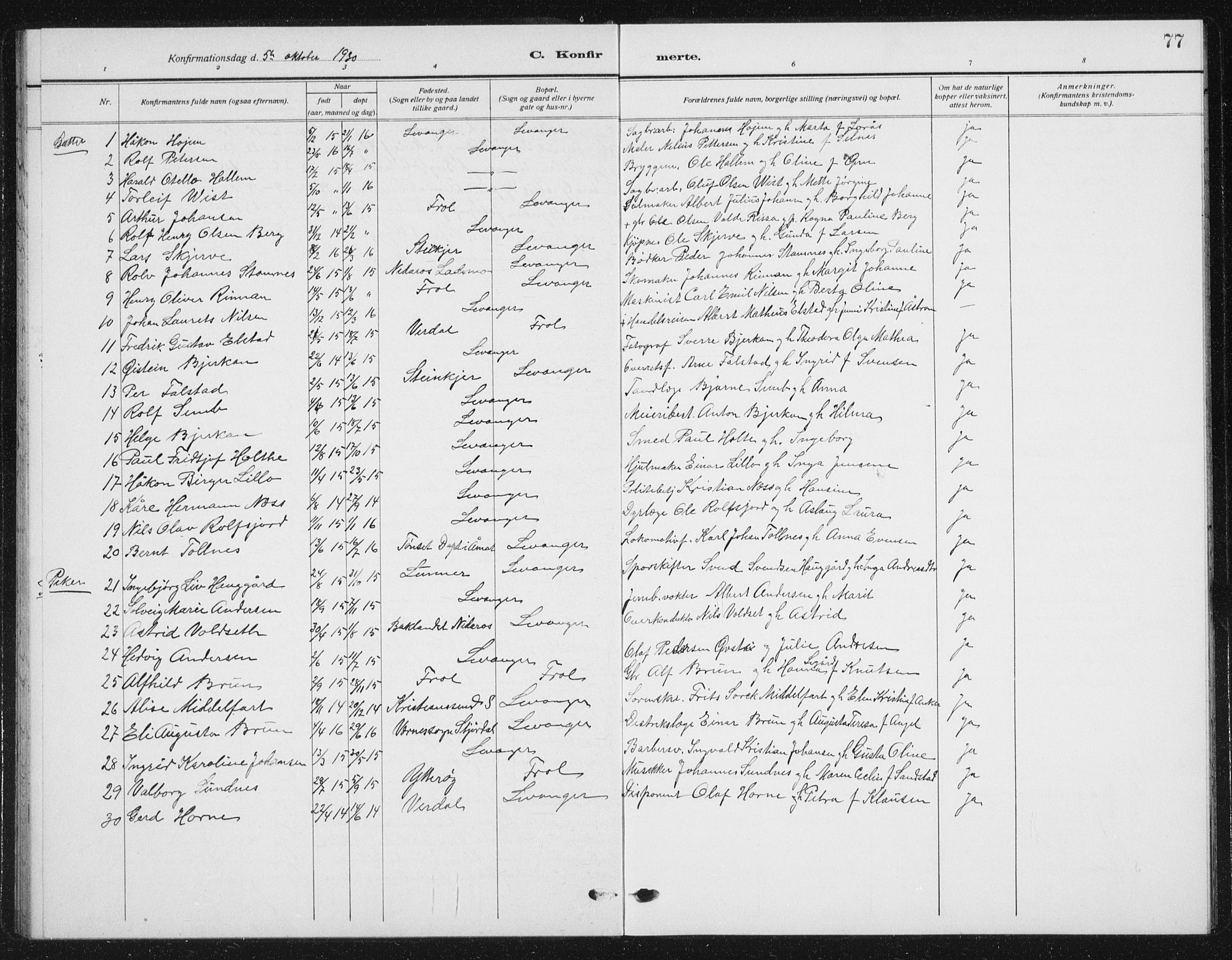 Ministerialprotokoller, klokkerbøker og fødselsregistre - Nord-Trøndelag, SAT/A-1458/720/L0193: Parish register (copy) no. 720C02, 1918-1941, p. 77