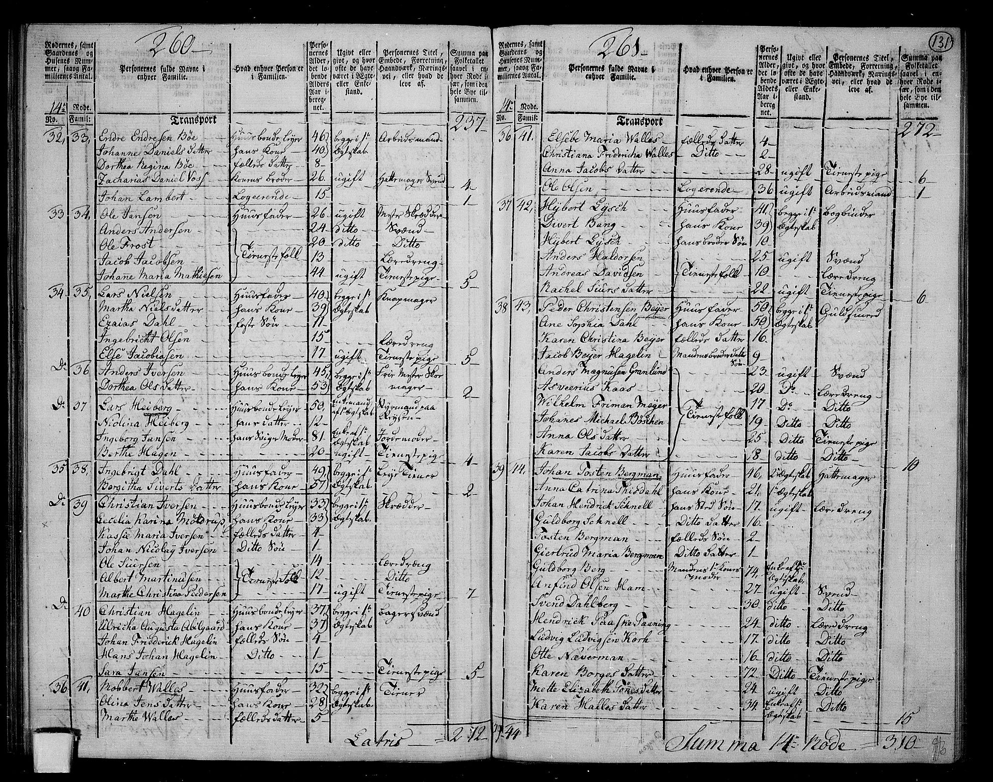 RA, 1801 census for 1301 Bergen, 1801, p. 130b-131a