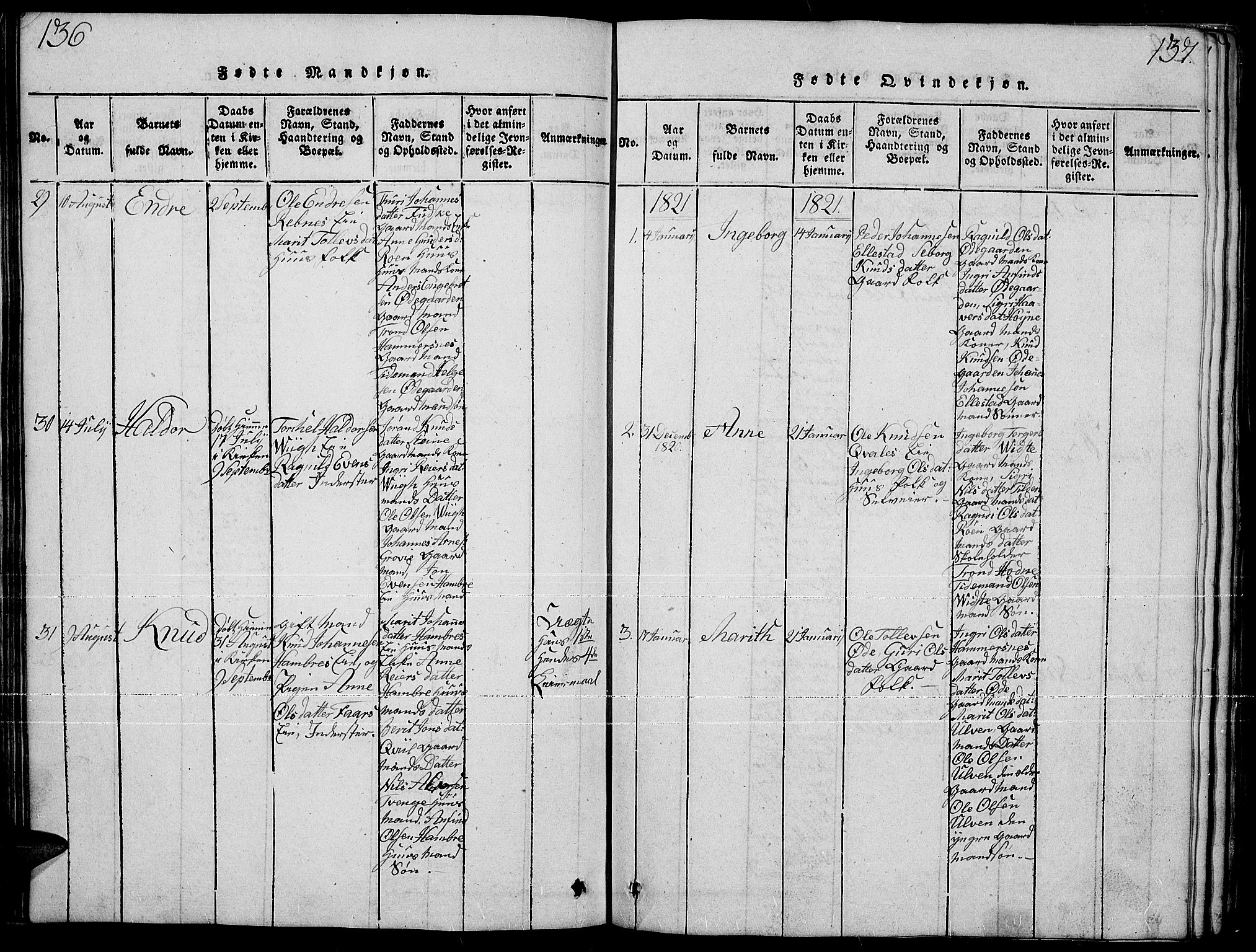 Slidre prestekontor, SAH/PREST-134/H/Ha/Hab/L0001: Parish register (copy) no. 1, 1814-1838, p. 136-137