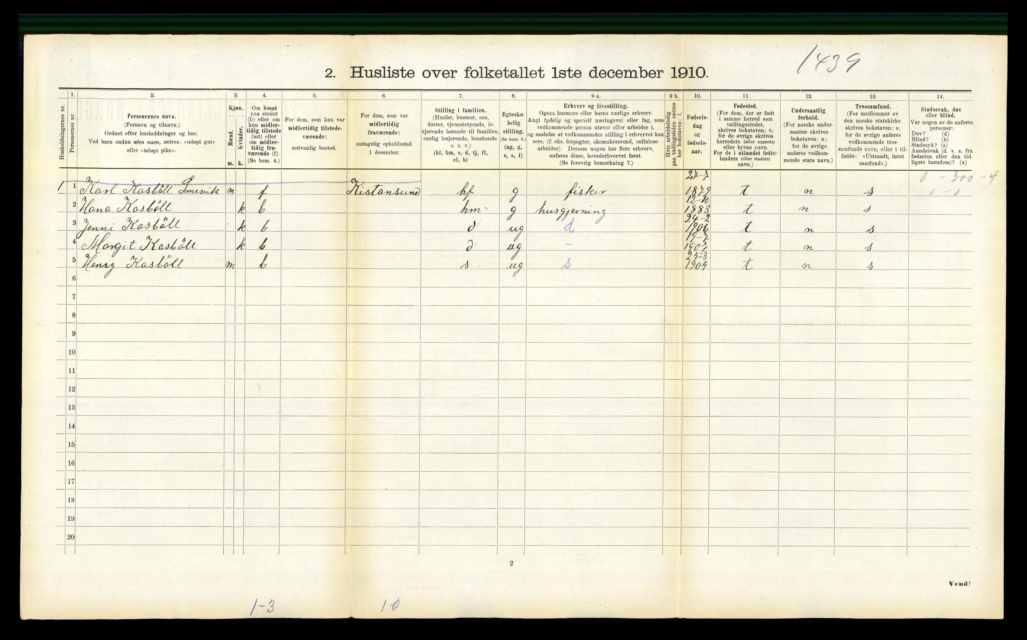 RA, 1910 census for Fillan, 1910, p. 522