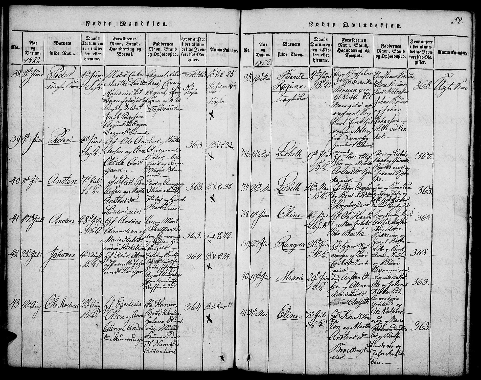 Biri prestekontor, AV/SAH-PREST-096/H/Ha/Hab/L0001: Parish register (copy) no. 1, 1814-1828, p. 52