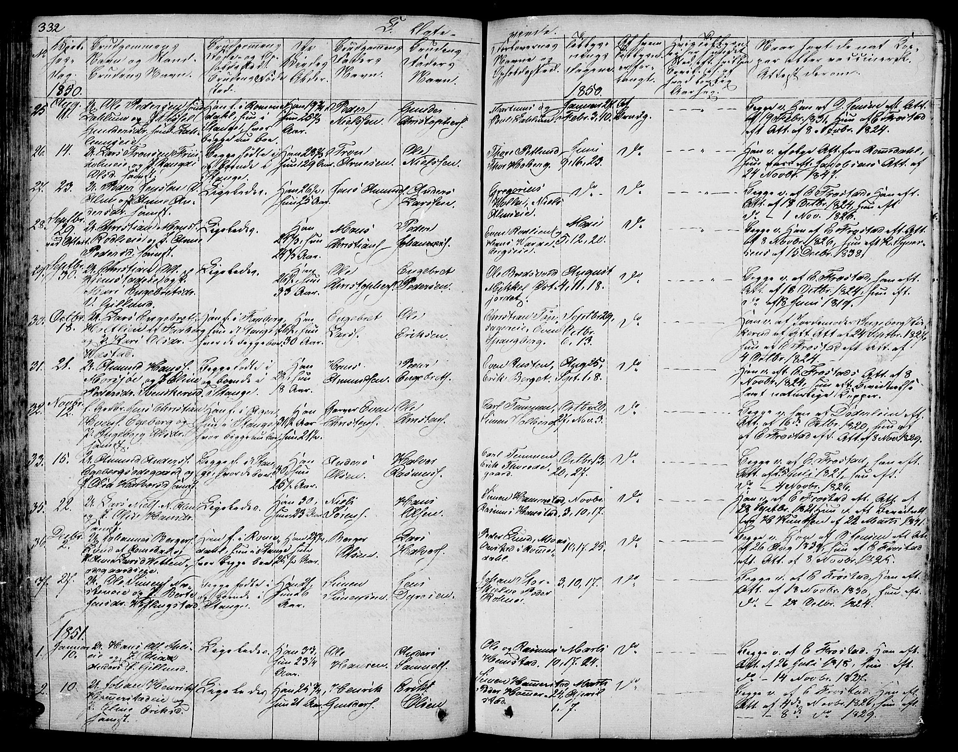 Stange prestekontor, AV/SAH-PREST-002/L/L0003: Parish register (copy) no. 3, 1840-1864, p. 332