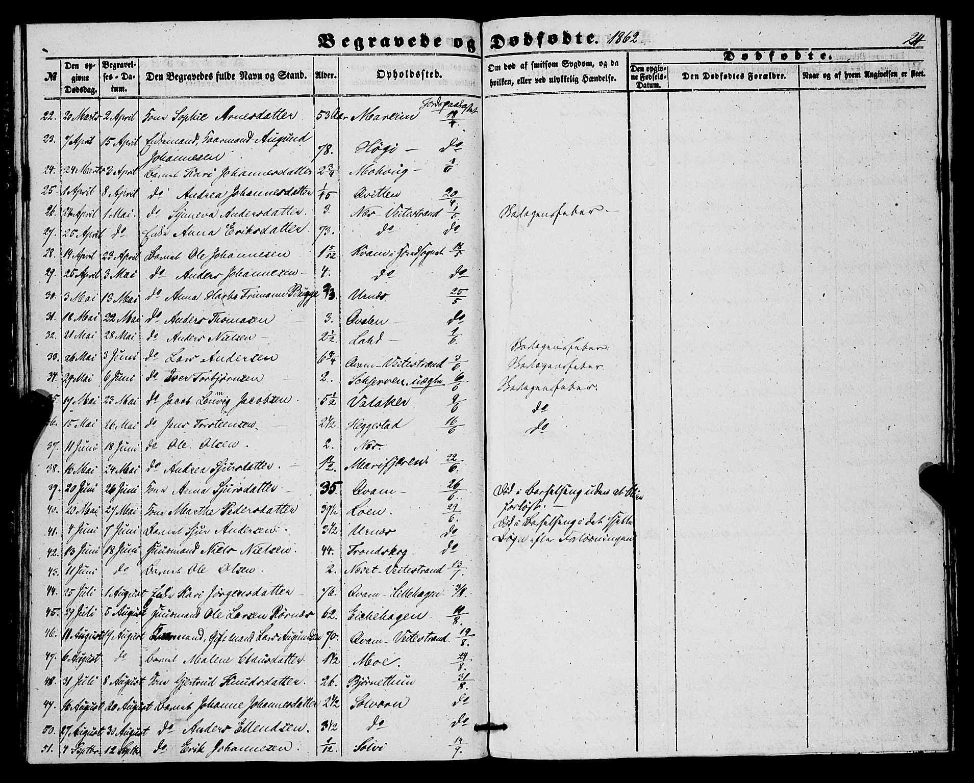 Hafslo sokneprestembete, SAB/A-80301/H/Haa/Haaa/L0010: Parish register (official) no. A 10, 1853-1876, p. 24