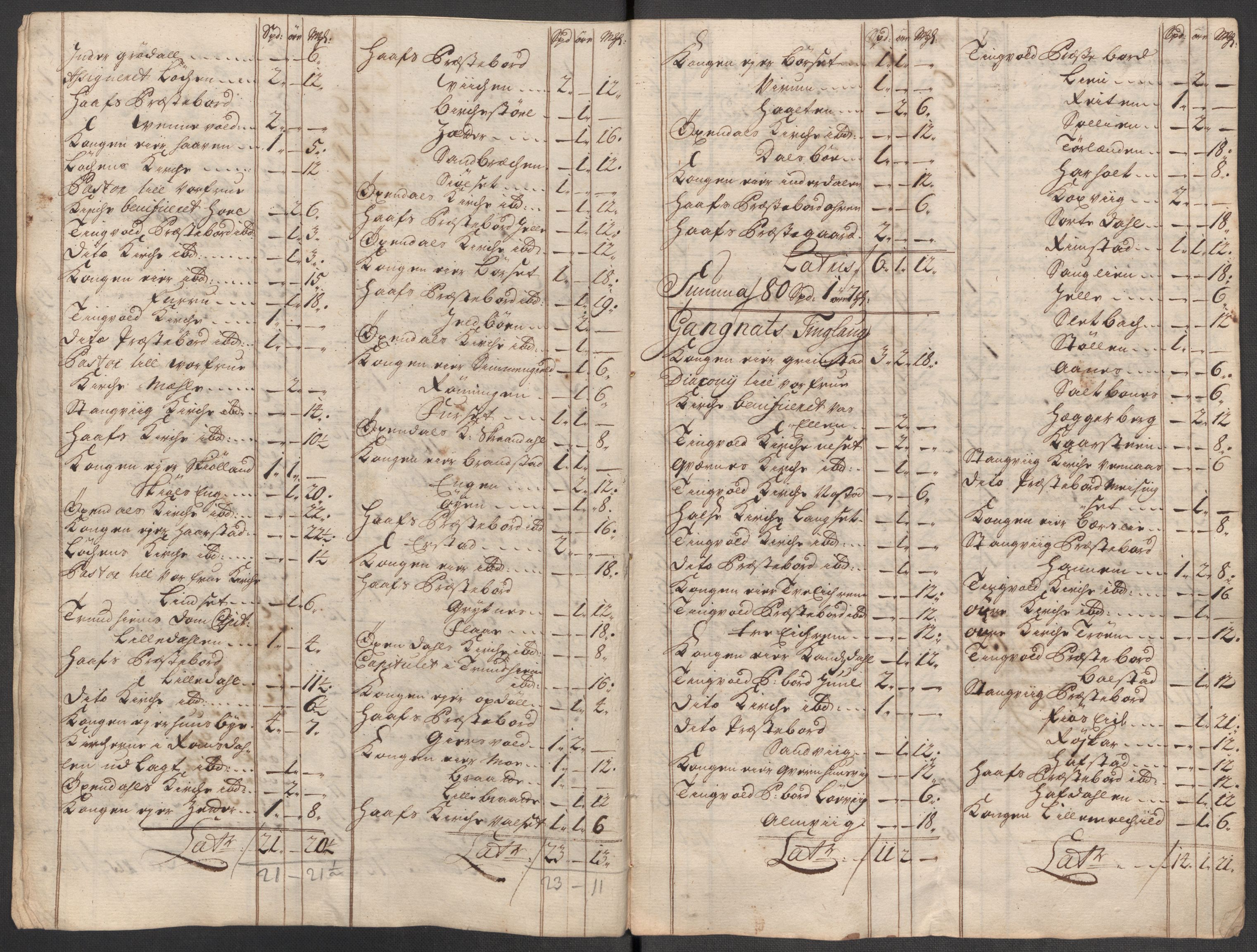 Rentekammeret inntil 1814, Reviderte regnskaper, Fogderegnskap, AV/RA-EA-4092/R56/L3749: Fogderegnskap Nordmøre, 1716, p. 181