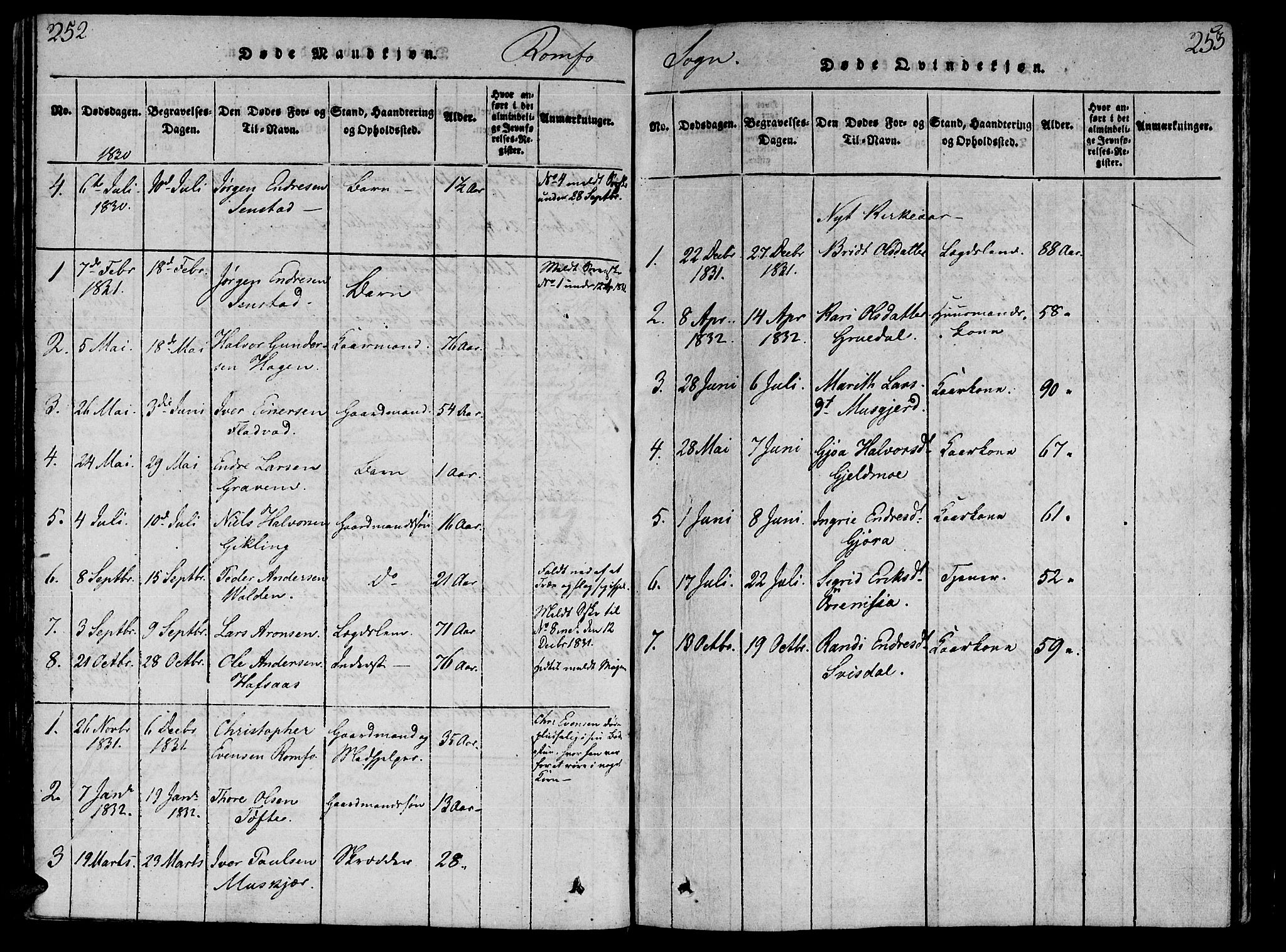 Ministerialprotokoller, klokkerbøker og fødselsregistre - Møre og Romsdal, AV/SAT-A-1454/590/L1010: Parish register (official) no. 590A03 /2, 1820-1832, p. 252-253